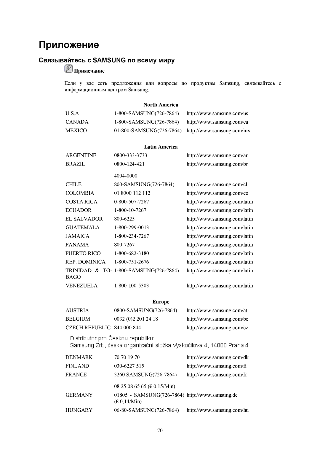 Samsung LS19MYKES7/CI manual Приложение, Связывайтесь с Samsung по всему миру, North America, Latin America, Europe 