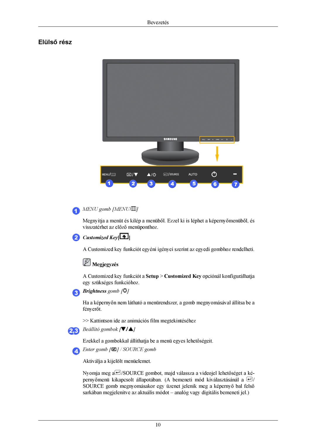 Samsung LS19MYKESCA/EN, LS19MYKEBQ/EDC, LS19MYKEBCA/EN, LS19MYKESQ/EDC manual Elülső rész, Menu gomb Menu 