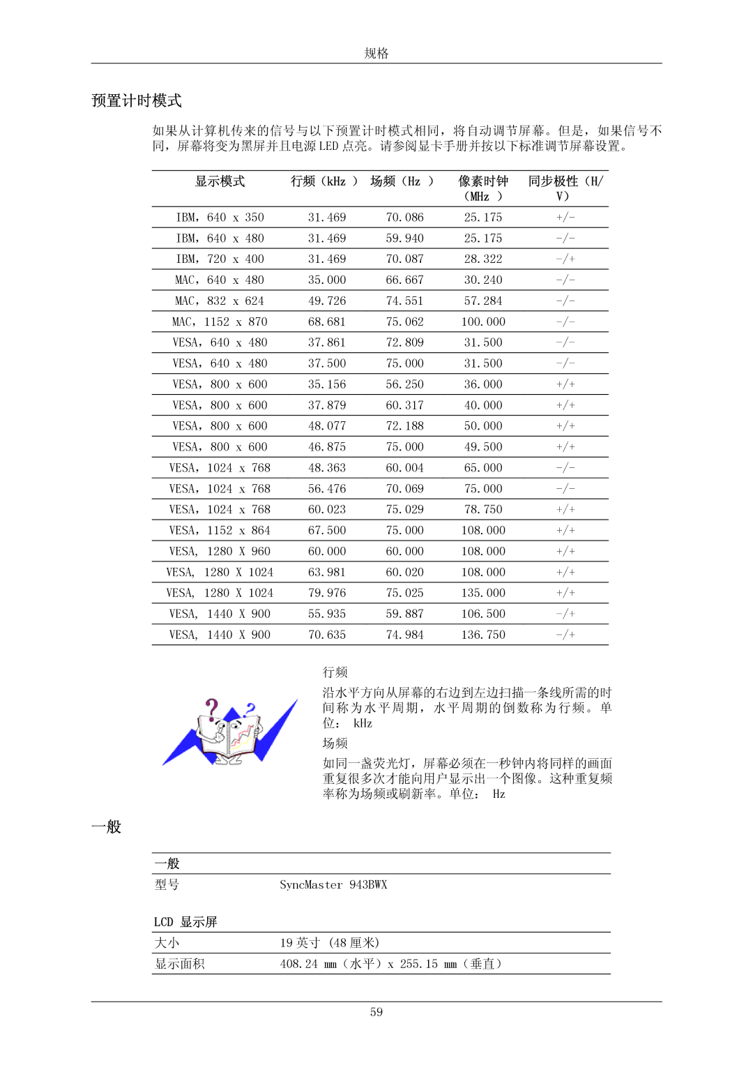 Samsung LS19MYKEBQ/EDC, LS19MYKEBCA/EN, LS19MYKESQ/EDC, LS19MYKESCA/EN manual 预置计时模式, （MHz ） 