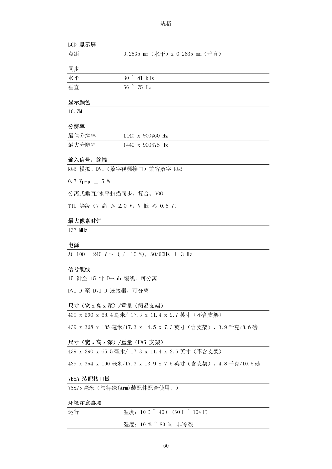 Samsung LS19MYKEBCA/EN, LS19MYKEBQ/EDC, LS19MYKESQ/EDC, LS19MYKESCA/EN manual 最佳分辨率 