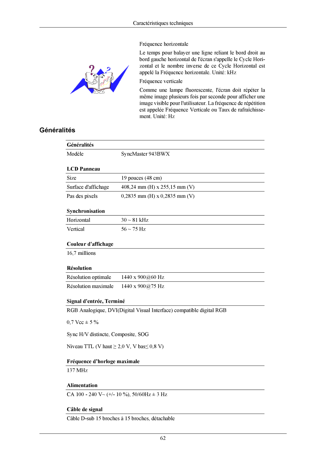 Samsung LS19MYKEBQ/EDC, LS19MYKEBCA/EN, LS19MYKESQ/EDC manual Modèle SyncMaster 943BWX 