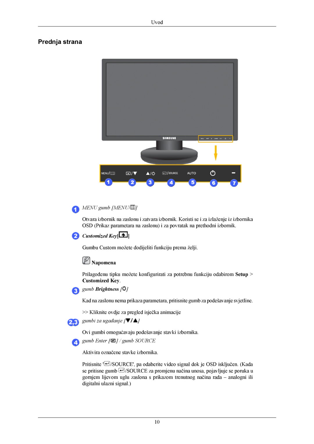 Samsung LS19MYKESQ/EDC, LS19MYKEBQ/EDC, LS19MYKEBCA/EN manual Prednja strana, Menu gumb Menu 