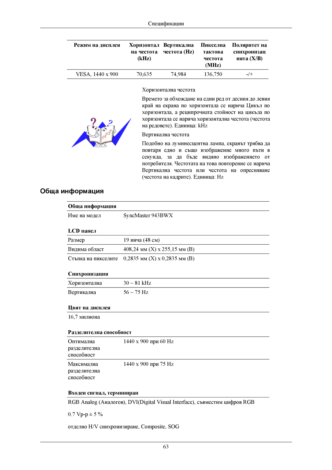 Samsung LS19MYKEBQ/EDC, LS19MYKEBCA/EN manual Име на модел SyncMaster 943BWX 