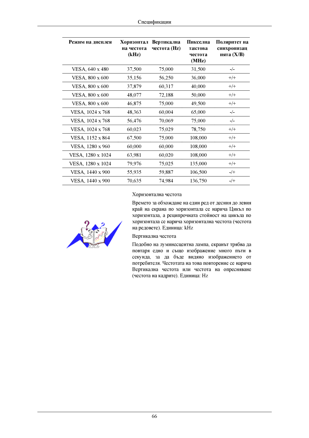 Samsung LS19MYKEBCA/EN, LS19MYKEBQ/EDC manual Спецификации 