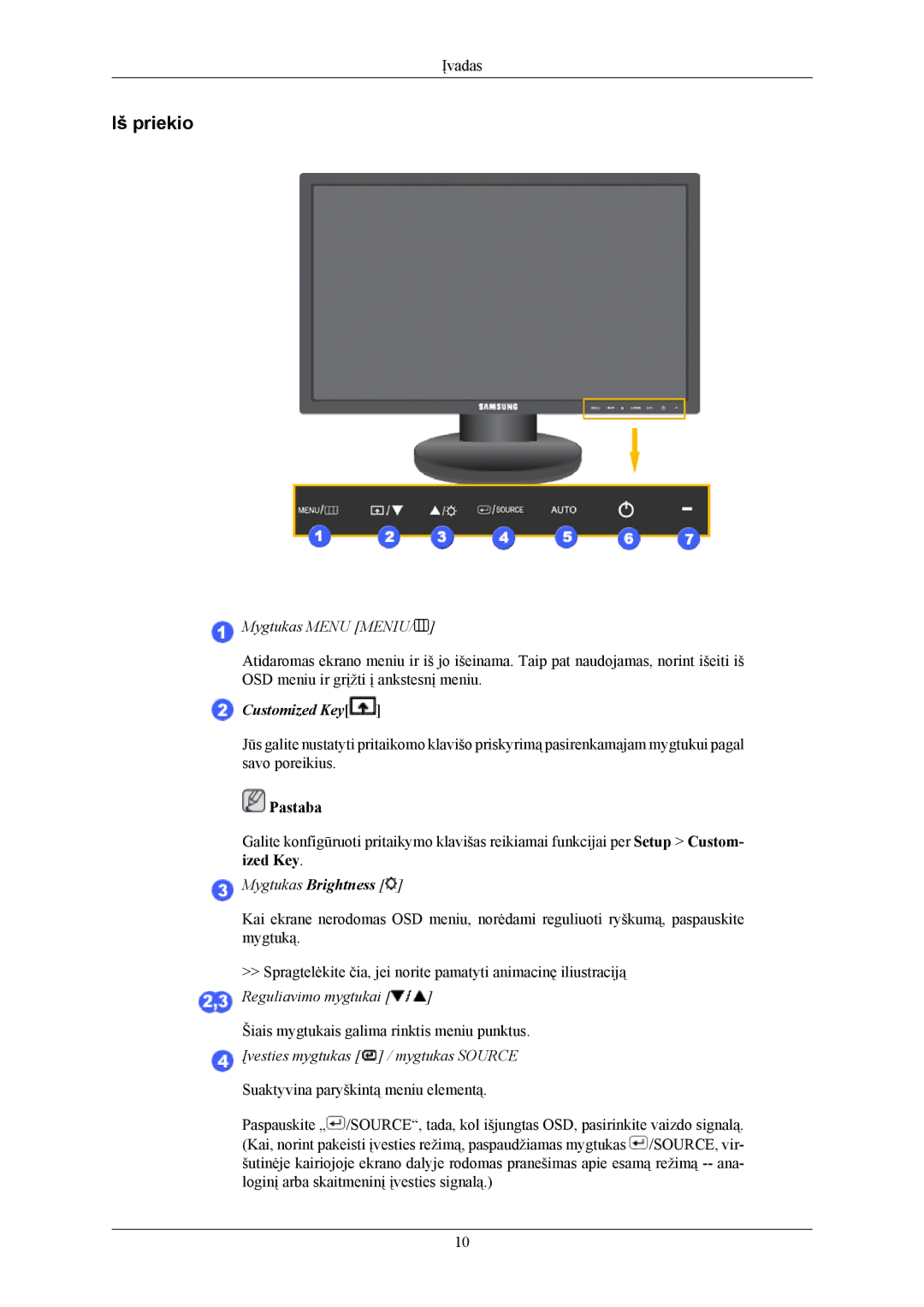 Samsung LS19MYKEBCA/EN, LS19MYKEBQ/EDC manual Iš priekio, Mygtukas Menu Meniu 