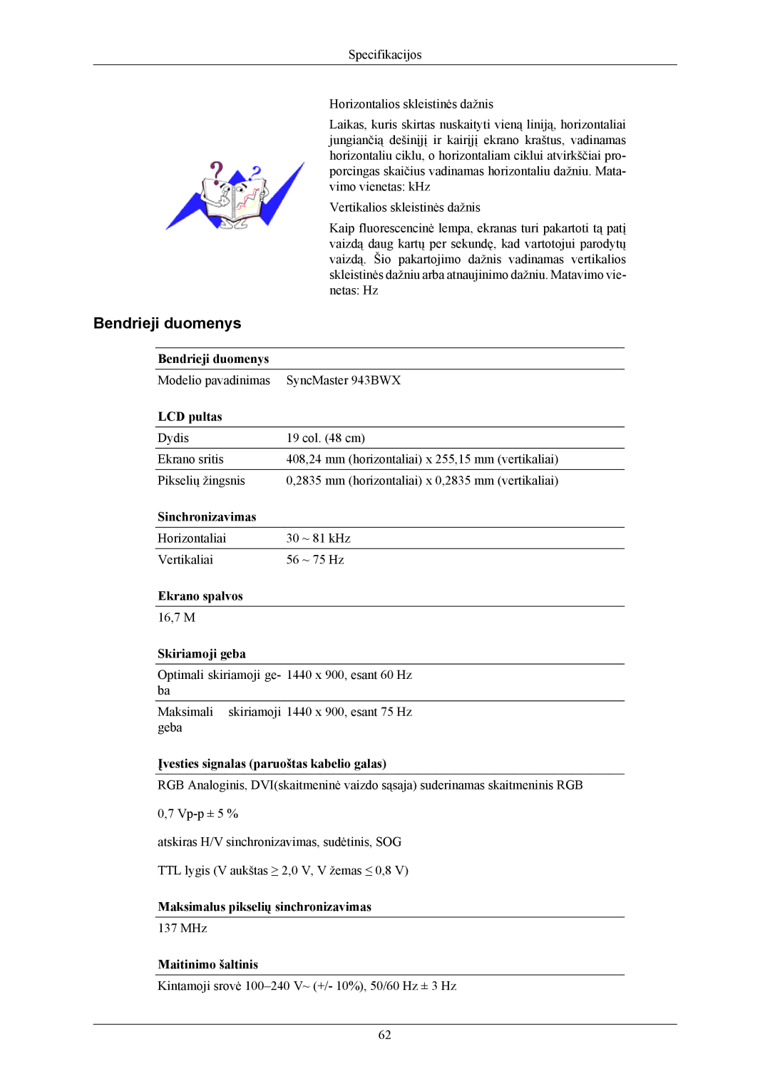 Samsung LS19MYKEBCA/EN, LS19MYKEBQ/EDC manual Netas Hz 