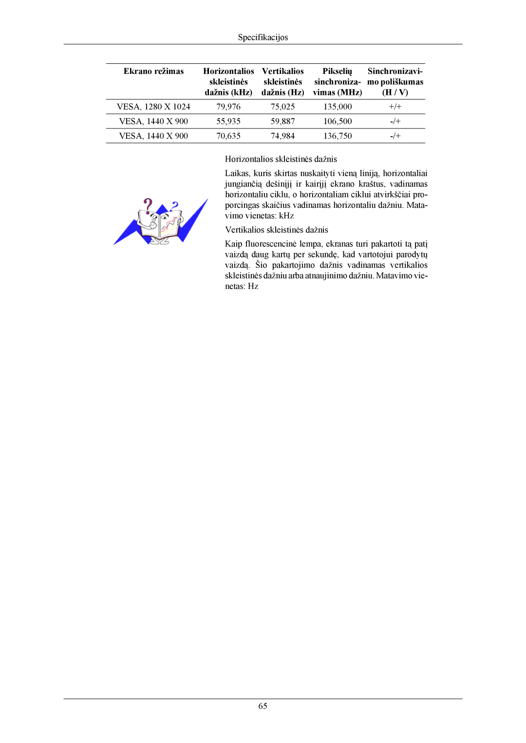 Samsung LS19MYKEBQ/EDC, LS19MYKEBCA/EN manual Ekrano režimas Horizontalios Vertikalios 