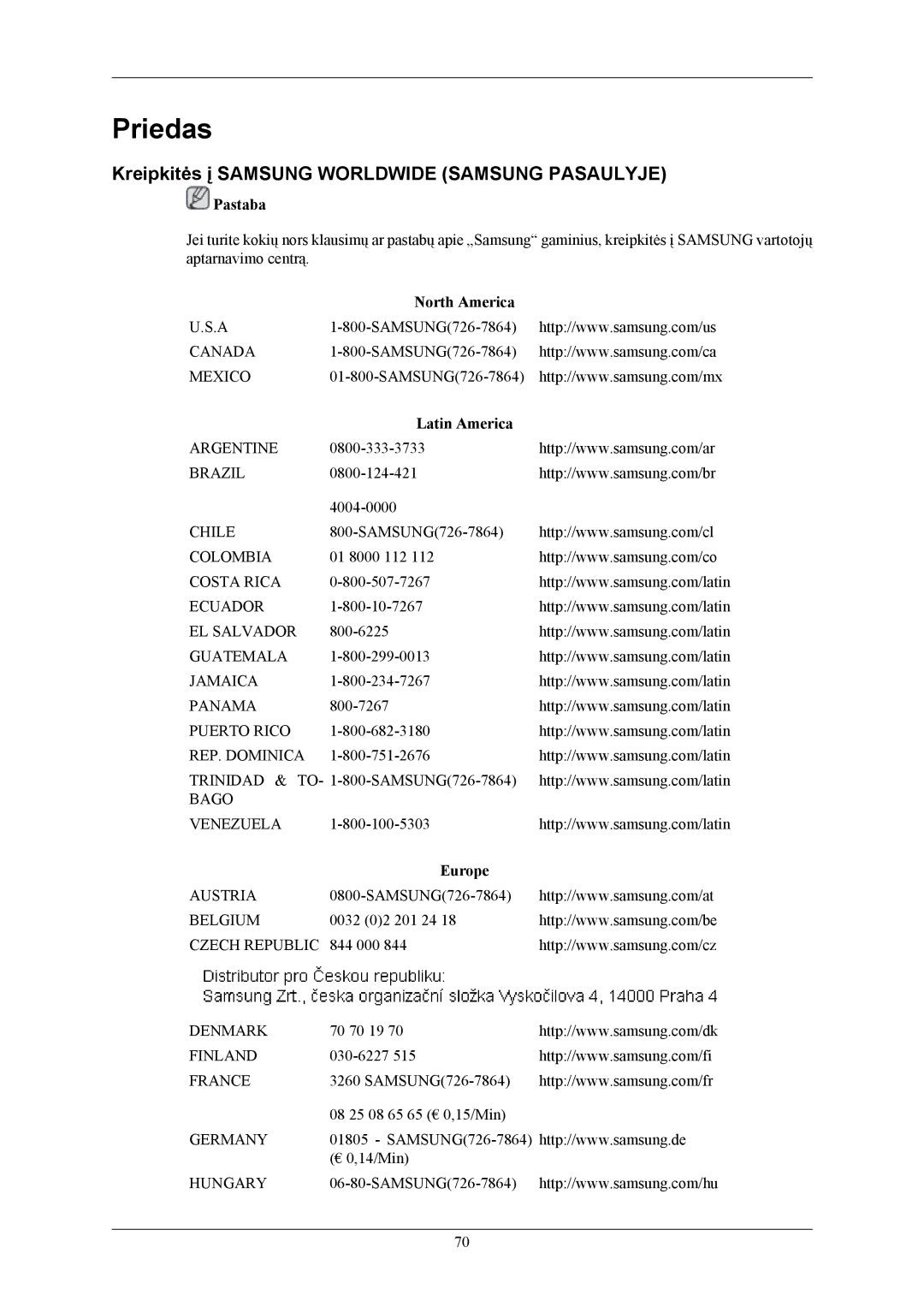 Samsung LS19MYKEBCA/EN Priedas, Kreipkitės į Samsung Worldwide Samsung Pasaulyje, North America, Latin America, Europe 