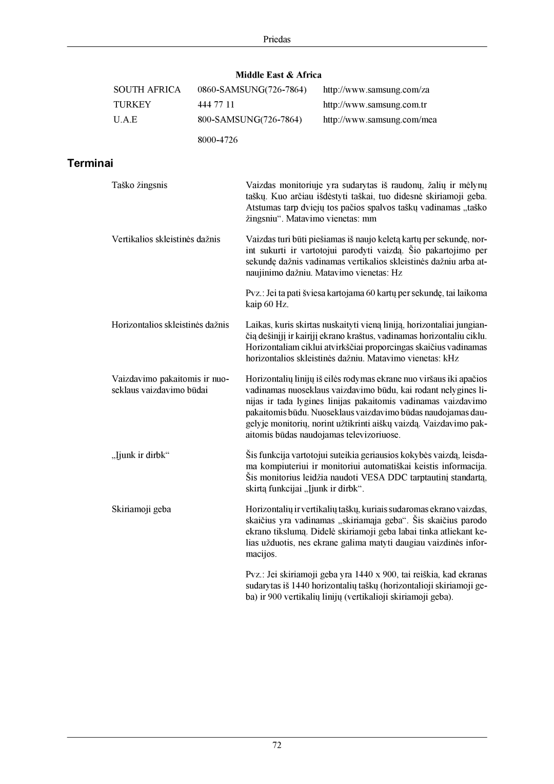 Samsung LS19MYKEBCA/EN, LS19MYKEBQ/EDC manual Terminai, Middle East & Africa 