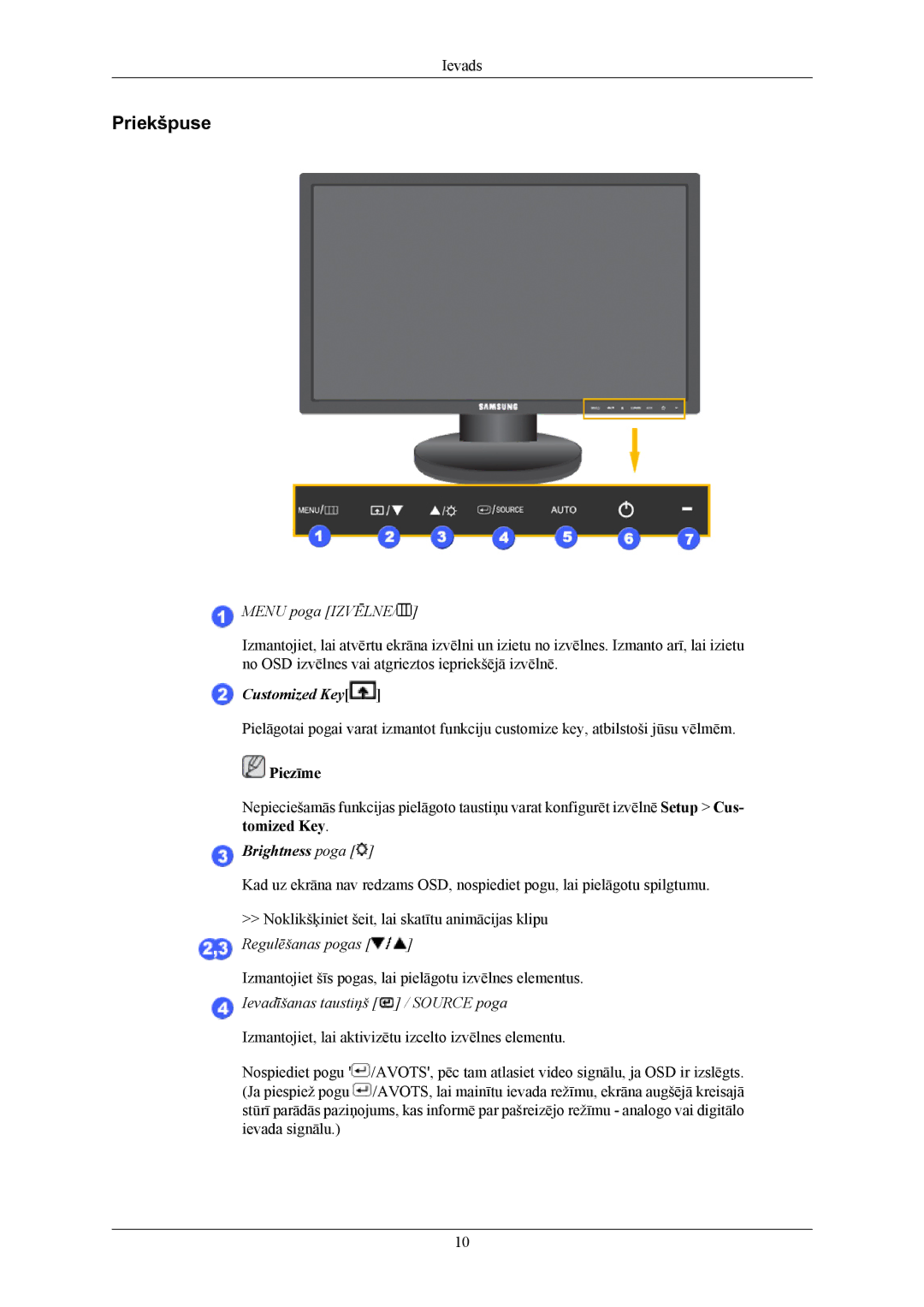 Samsung LS19MYKEBCA/EN, LS19MYKEBQ/EDC manual Priekšpuse, Menu poga Izvēlne 