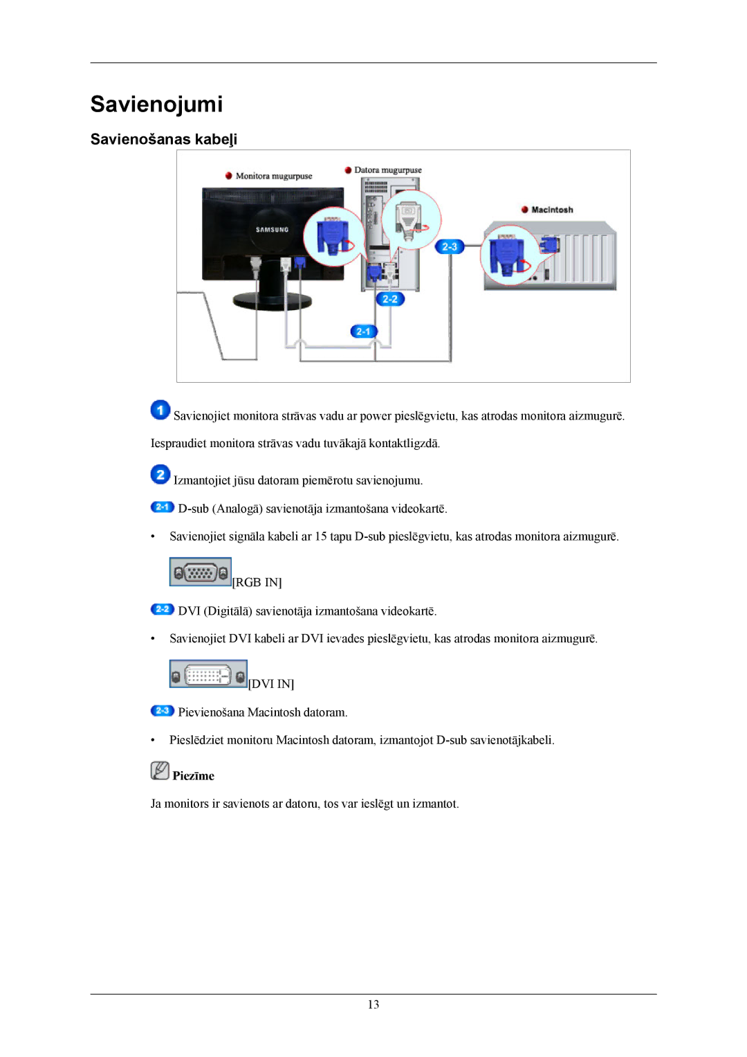 Samsung LS19MYKEBQ/EDC, LS19MYKEBCA/EN manual Savienojumi, Savienošanas kabeļi 