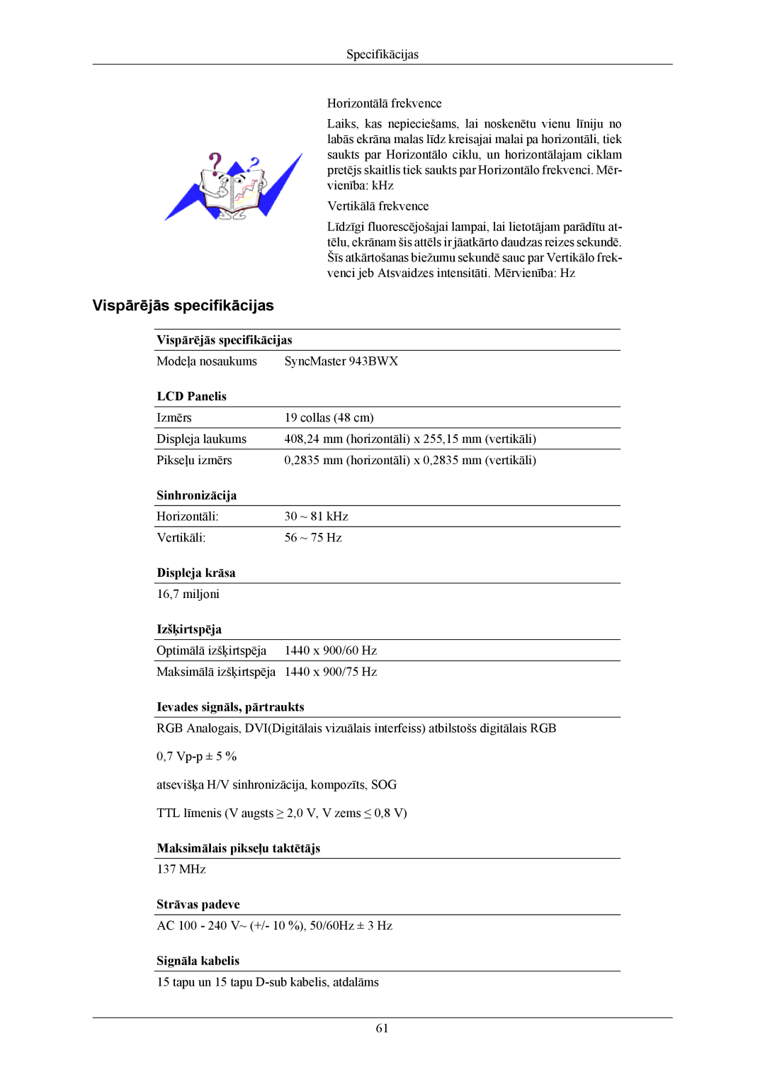 Samsung LS19MYKEBQ/EDC, LS19MYKEBCA/EN manual Modeļa nosaukums SyncMaster 943BWX 