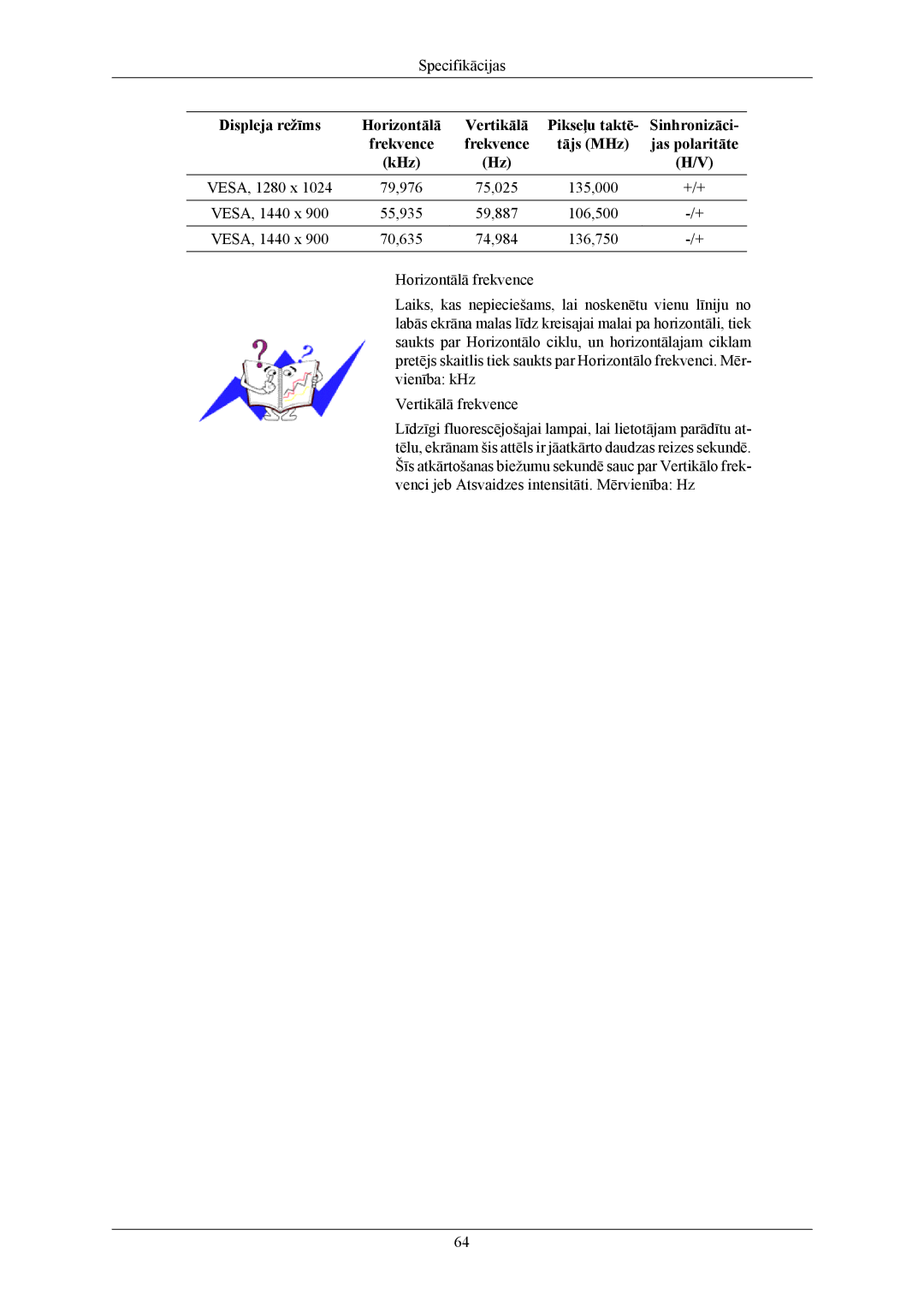 Samsung LS19MYKEBCA/EN, LS19MYKEBQ/EDC manual Specifikācijas 