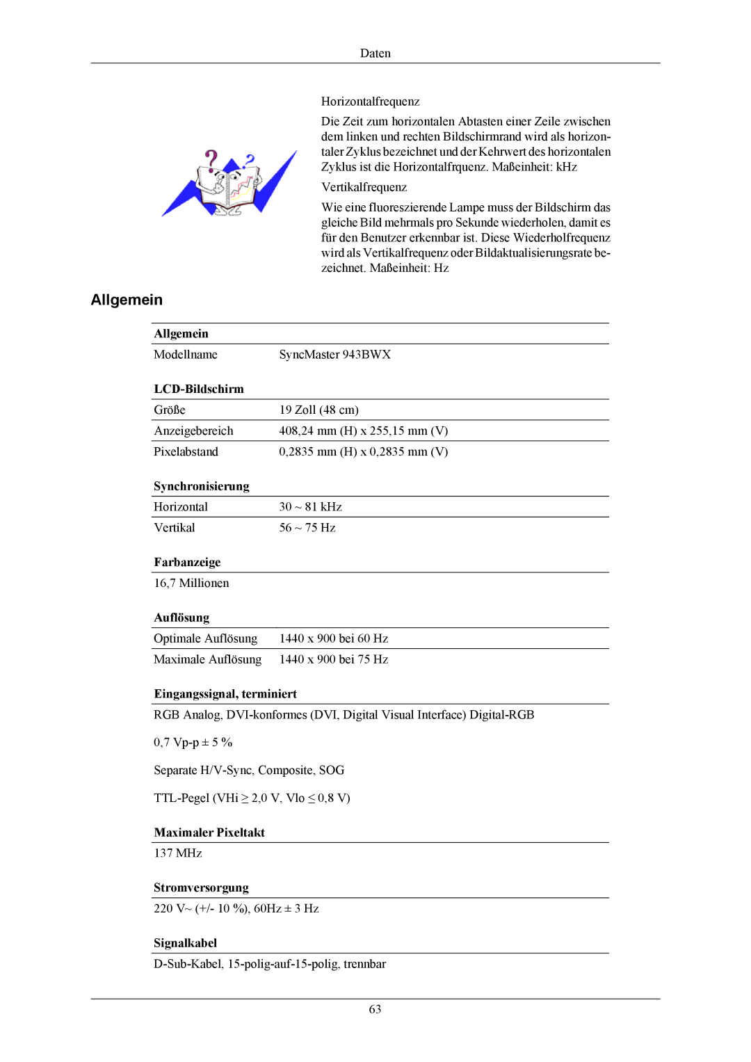 Samsung LS19MYKEBQ/EDC, LS19MYKESQ/EDC manual Zyklus ist die Horizontalfrquenz. Maßeinheit kHz 