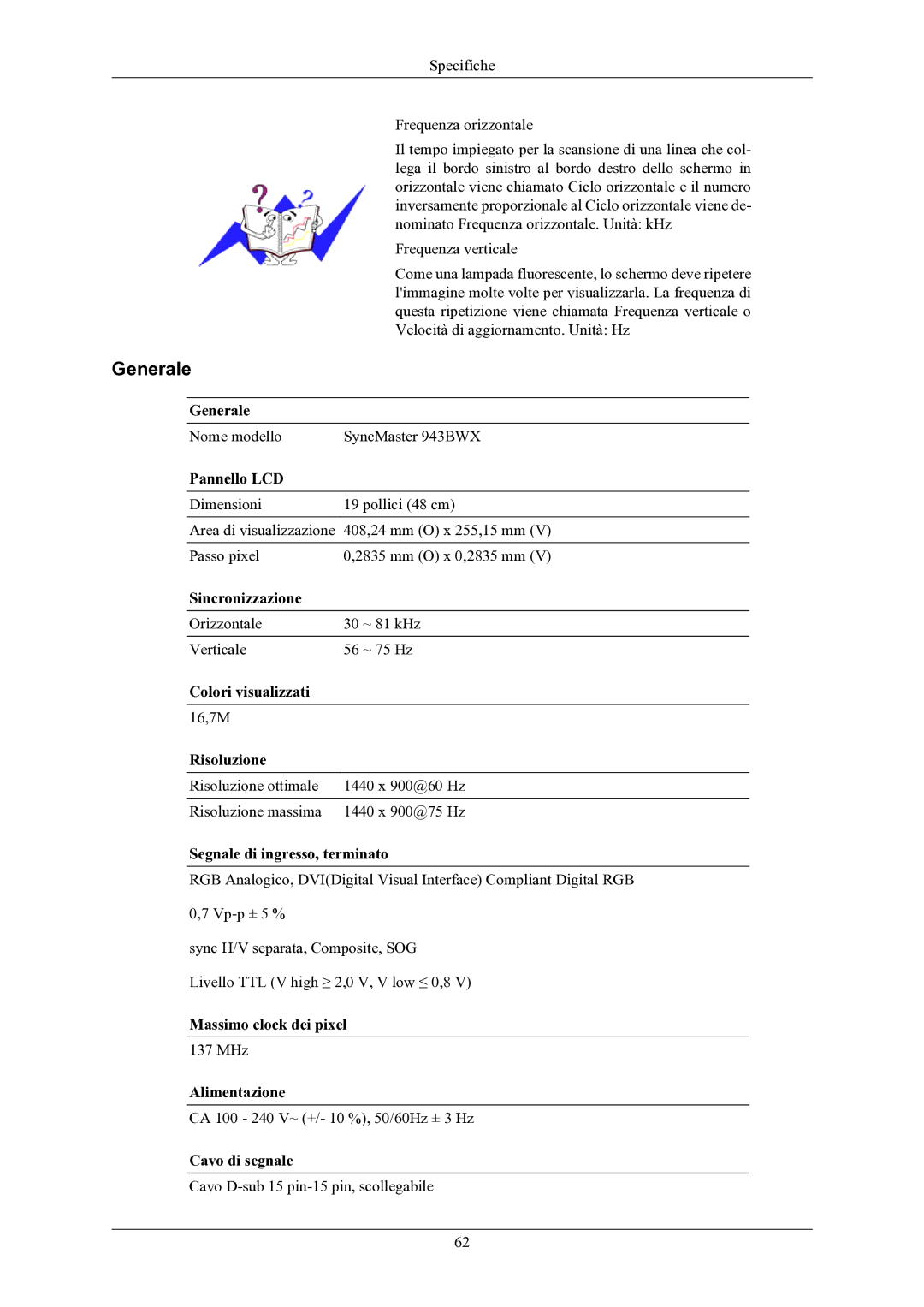 Samsung LS19MYKEBQ/EDC manual Nome modello SyncMaster 943BWX 