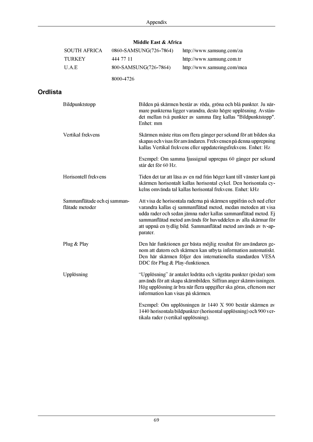 Samsung LS19MYKESCA/EN, LS19MYKESQ/EDC manual Ordlista, Middle East & Africa 