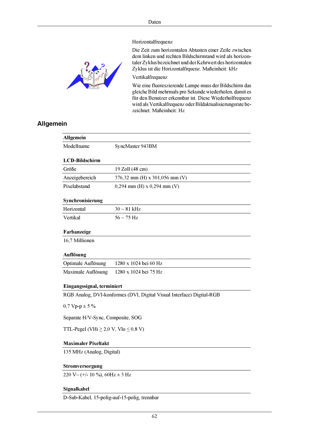 Samsung LS19MYMEBQ/EDC, LS19MYMESCA/EN, LS19MYMESQ/EDC, LS19UBPESQ/EDC manual Zyklus ist die Horizontalfrquenz. Maßeinheit kHz 