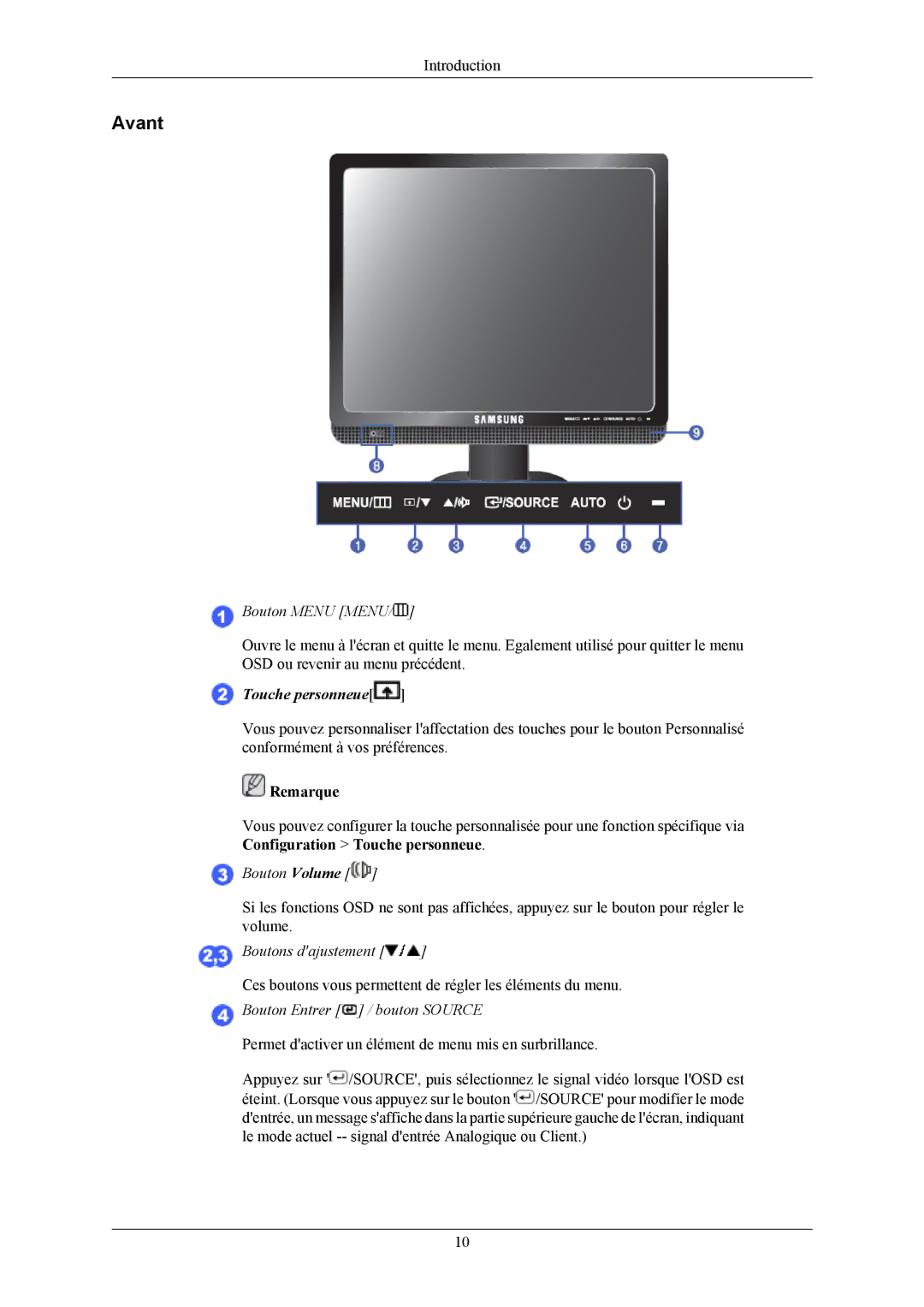 Samsung LS19MYMEBCA/EN, LS19MYMESQ/EDC, LS19UBPESQ/EDC, LS19MYMEBQ/EDC, LS19UBQESQ/EDC, LS17MYMESQ/EDC Avant, Bouton Menu Menu 