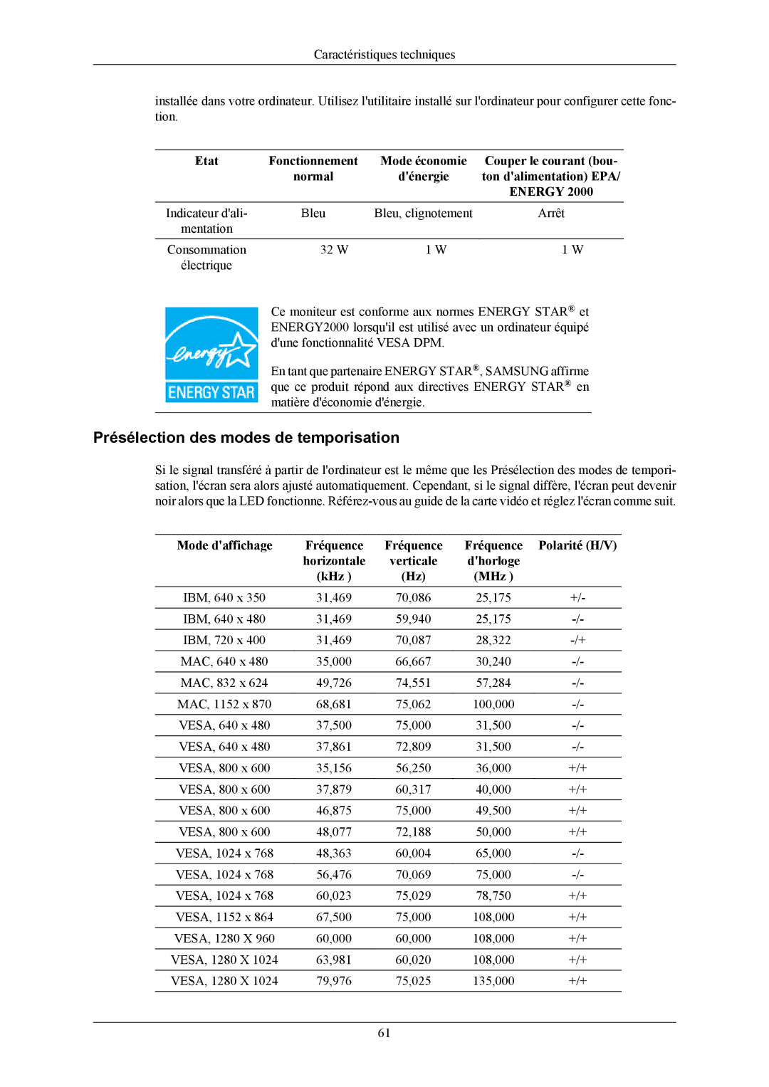 Samsung LS17MYMEBQ/EDC, LS19MYMESQ/EDC, LS19UBPESQ/EDC, LS19MYMEBQ/EDC manual Présélection des modes de temporisation, Energy 