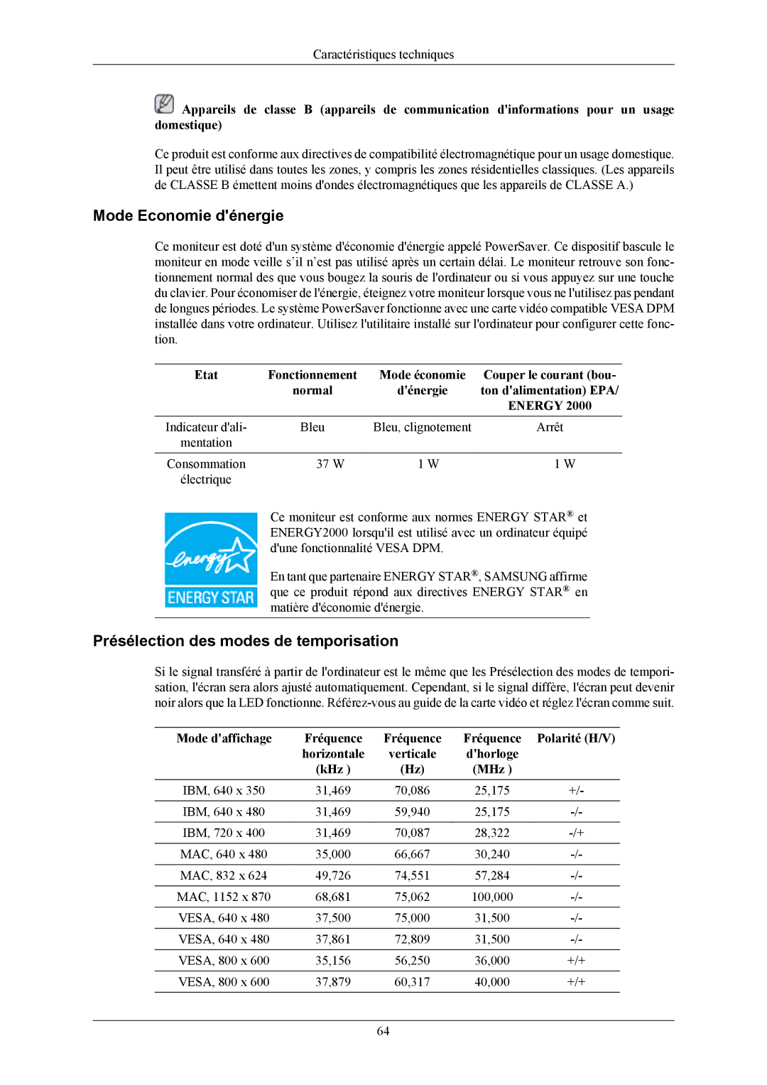 Samsung LS19MYMEBQ/EDC, LS19MYMESQ/EDC, LS19UBPESQ/EDC, LS19UBQESQ/EDC, LS19MYMEBCA/EN, LS17MYMESQ/EDC Mode Economie dénergie 