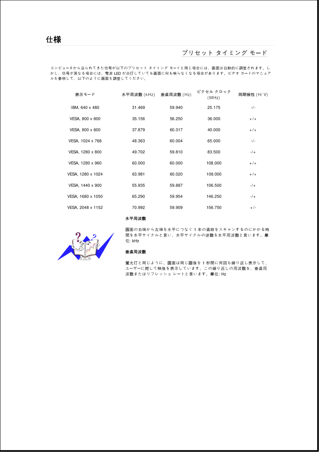 Samsung LS22MYNKNB/XSJ, LS19MYMKBQA/XJ, LS19MYKKBB/XSJ, LS19MYAKNBA/XJ, LS17MYSKNB/XSJ, LS17MYMKBQA/XJ manual プププププ タタタタタ モーモ 