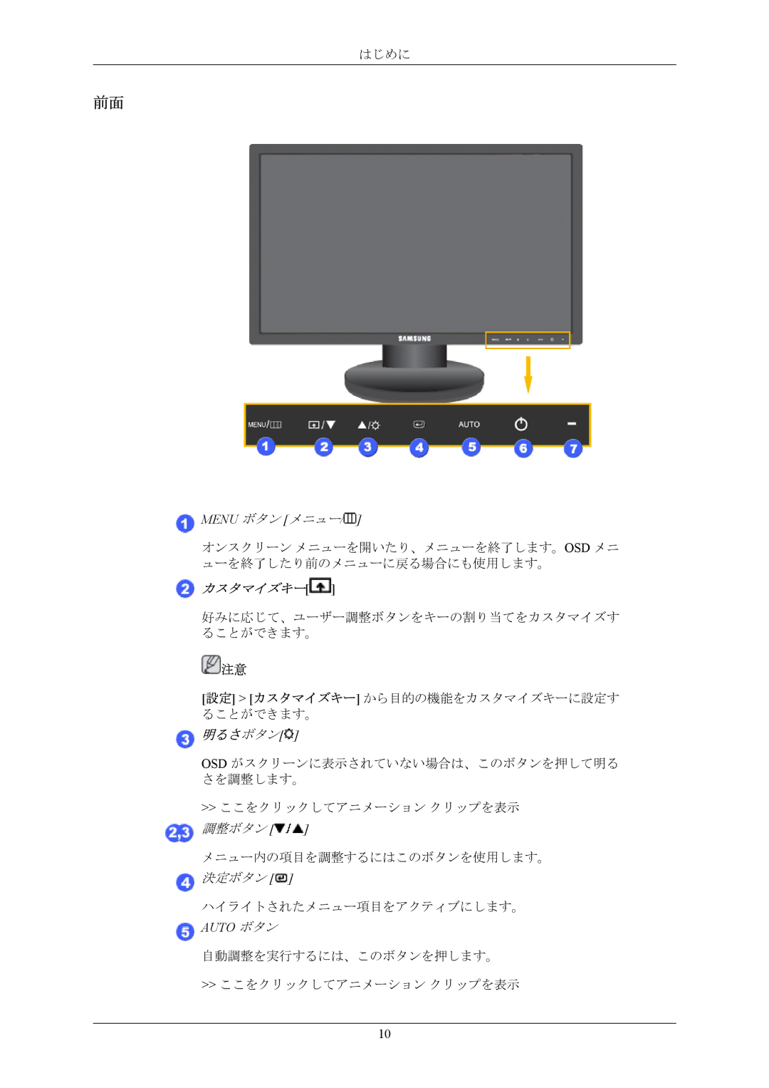 Samsung LS19MYNKNB/XSJ, LS19MYNKN/XSJ, LS19MYNKBB/XSJ, LS19MYNKB/XSJ manual カスタマイズキー 