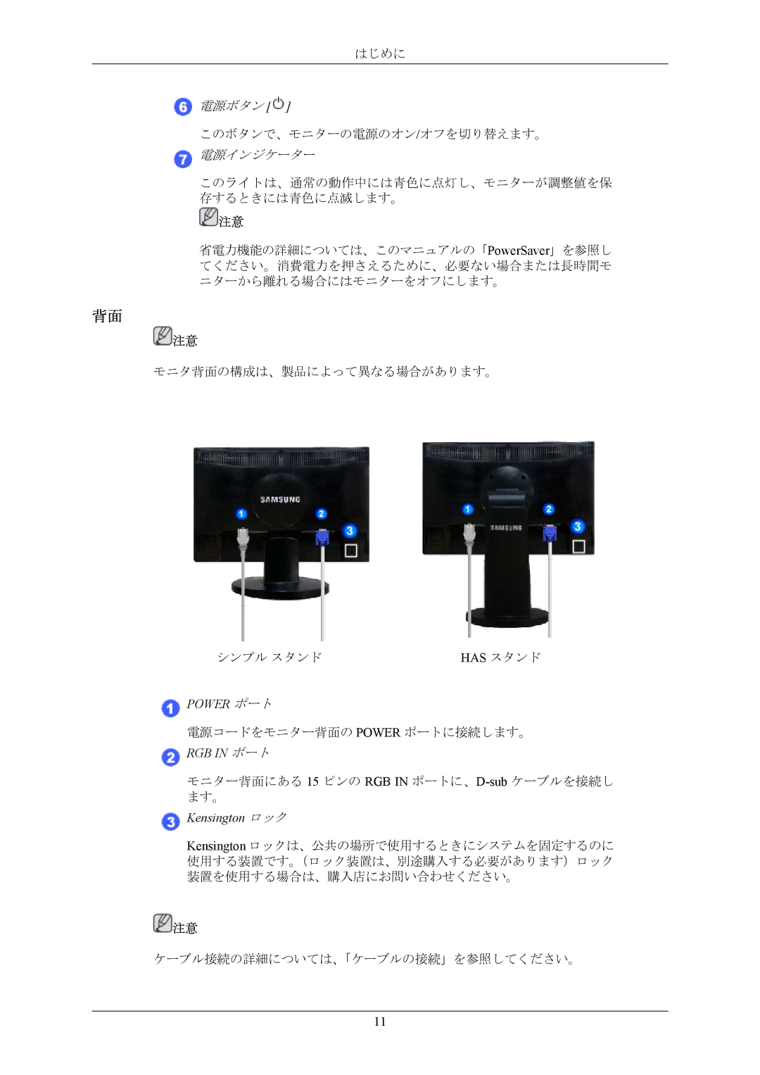 Samsung LS19MYNKN/XSJ, LS19MYNKBB/XSJ, LS19MYNKB/XSJ, LS19MYNKNB/XSJ manual 電源インジケーター, Has スタンド 