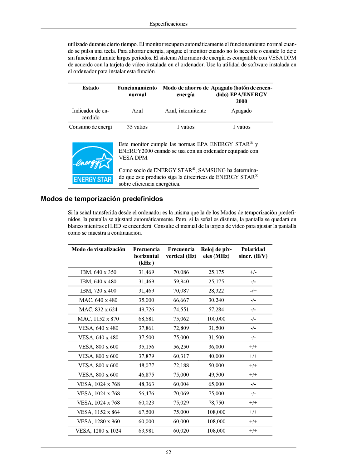 Samsung LS19MYNKSB/EDC, LS19MYNKBBUEDC, LS19MYNKBB/EDC, LS19MYNKB/EDC, LS19MYNKF/EDC manual Modos de temporización predefinidos 