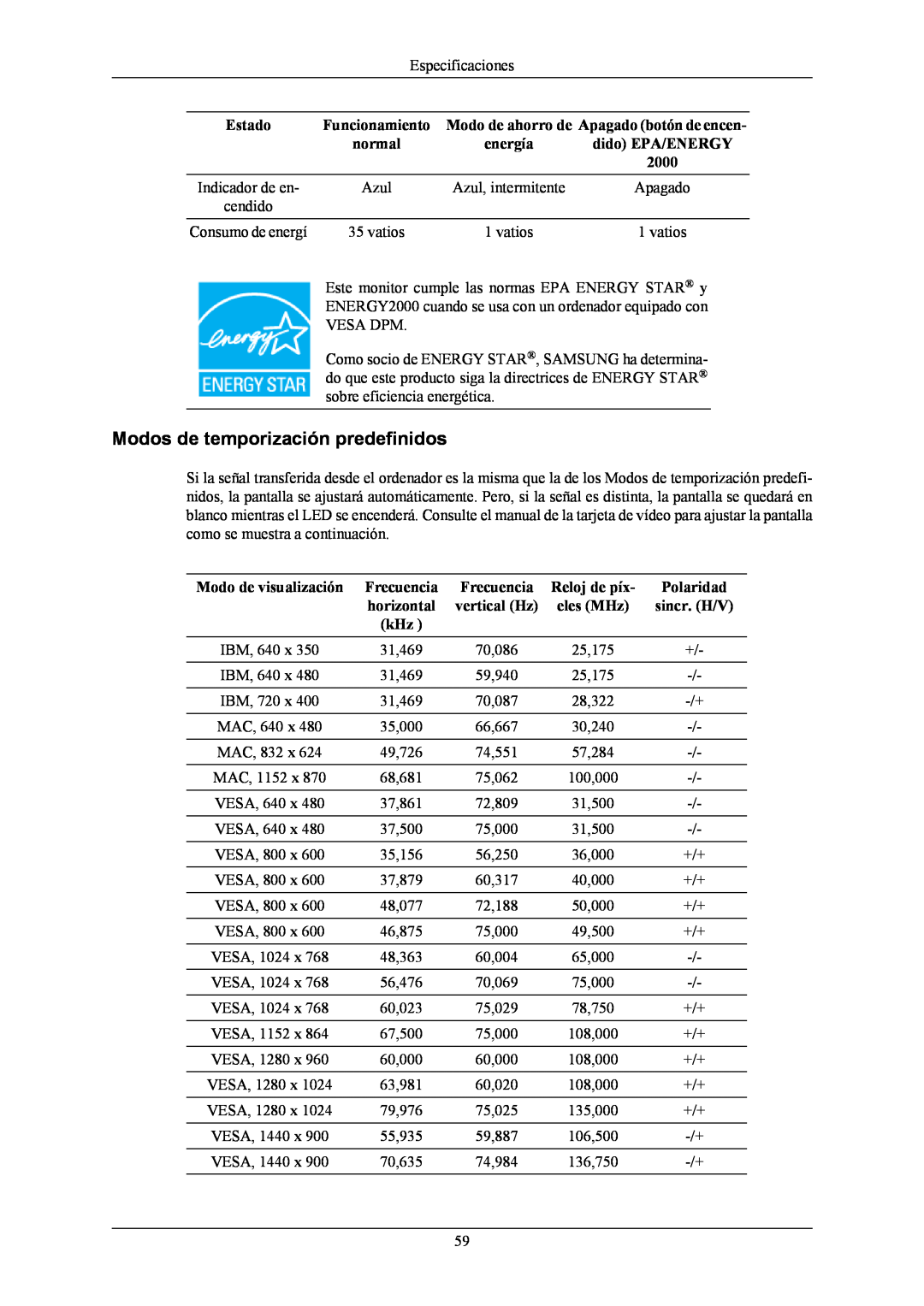 Samsung LS19MYNKF/EDC, LS19MYNKSB/EDC manual Modos de temporización predefinidos, 2000, Apagado, cendido, Consumo de energí 