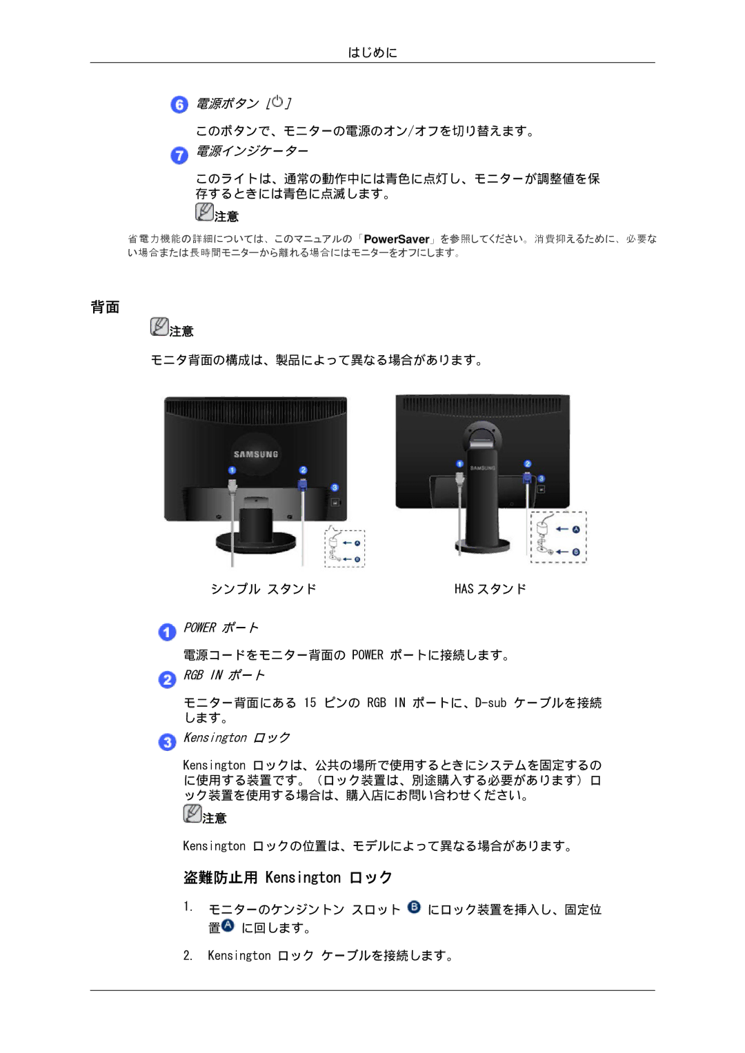 Samsung LS19MYSKBB/XSJ manual 盗難防止用 Kensington ロック 