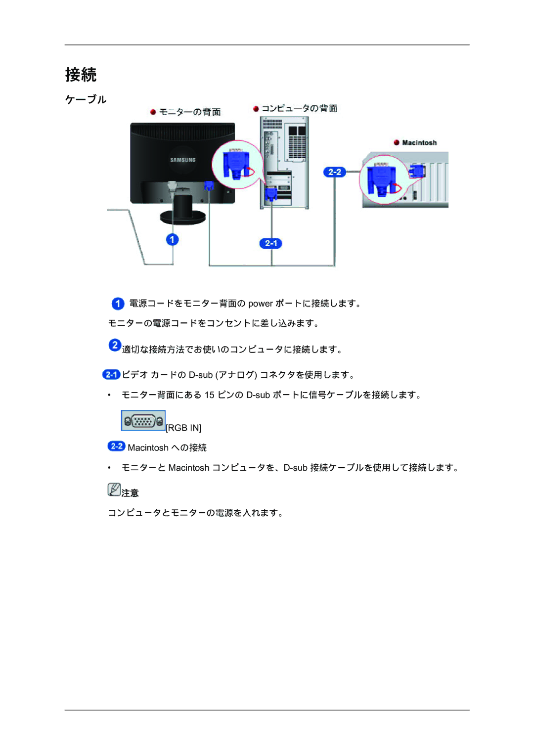 Samsung LS19MYYKBB/XJ manual ケーブルの接続 