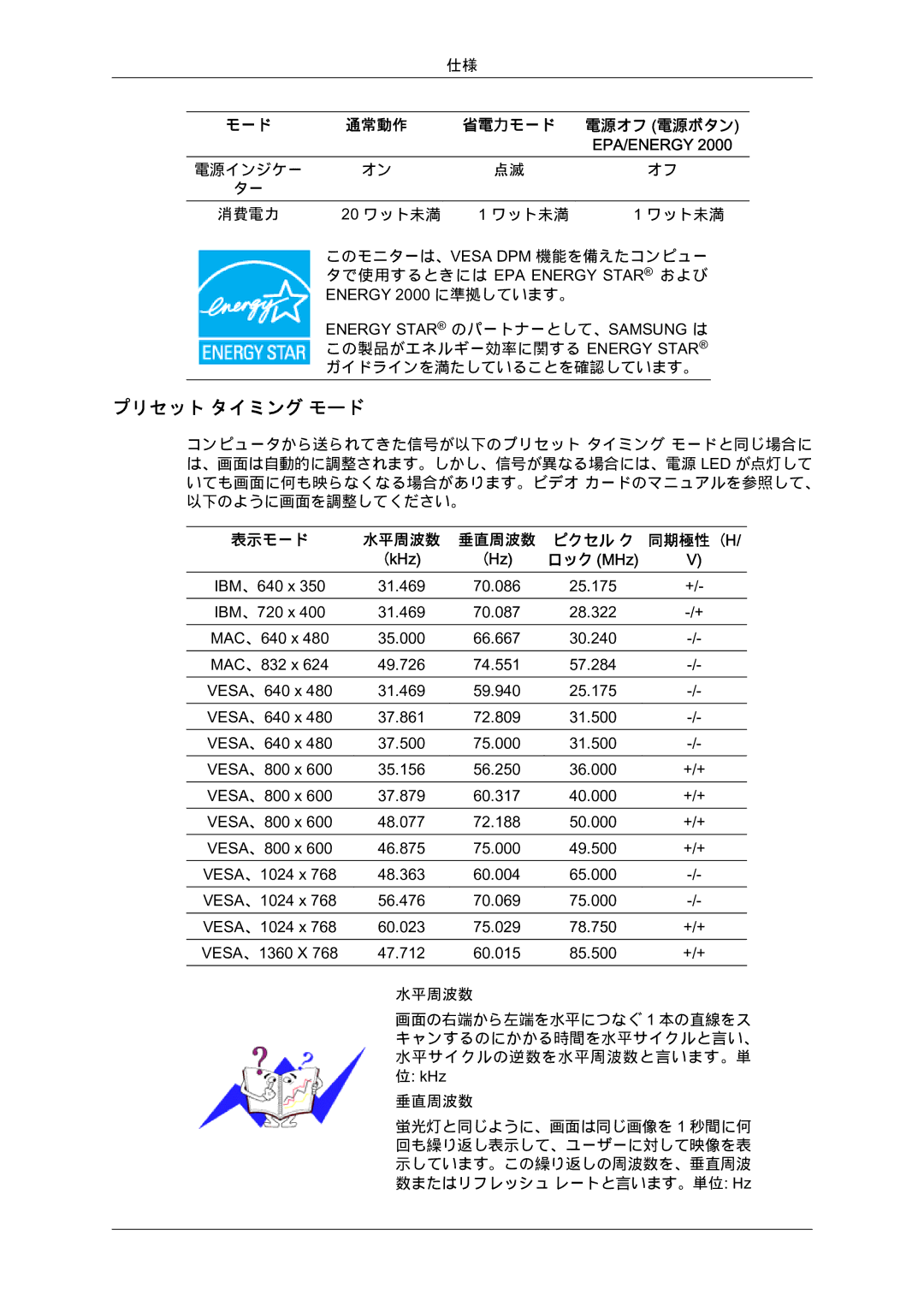 Samsung LS19MYYKBB/XJ manual プリセット タイミング モード, Epa/Energy 