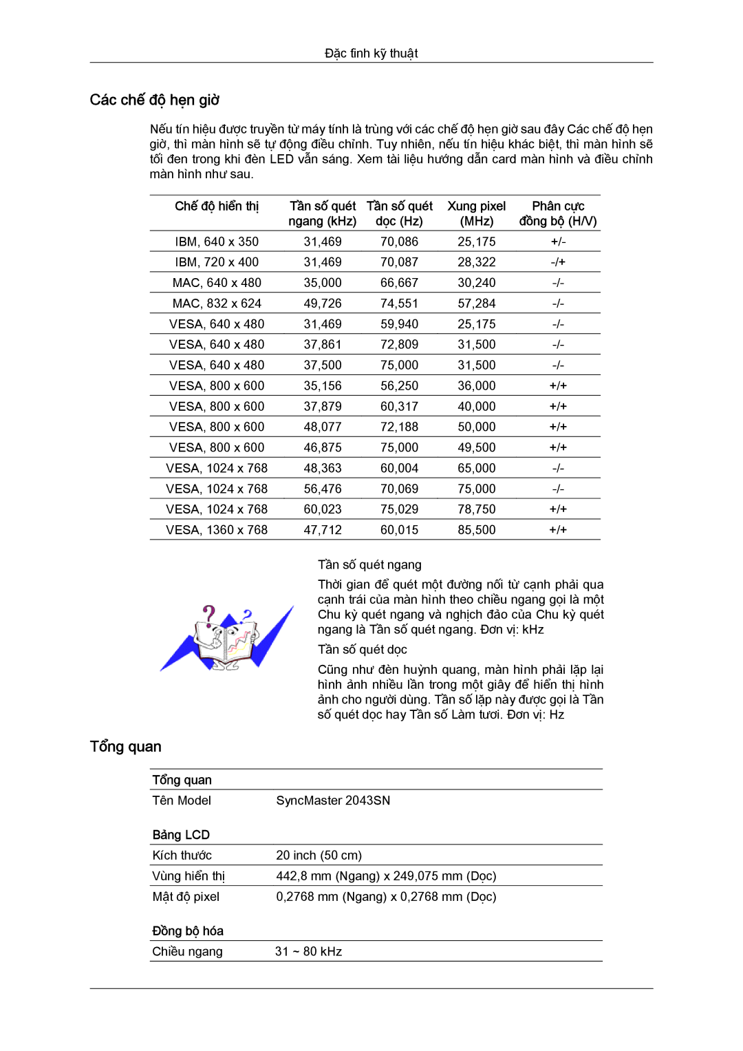 Samsung LS19MYYKFMXSV manual Tên Model SyncMaster 2043SN 