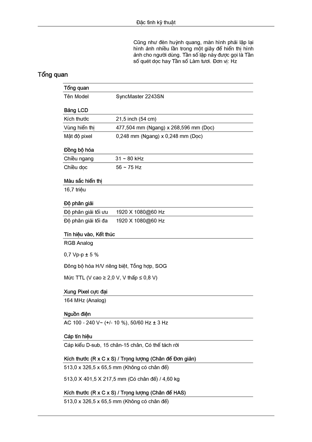 Samsung LS19MYYKFMXSV manual Tên Model SyncMaster 2243SN 