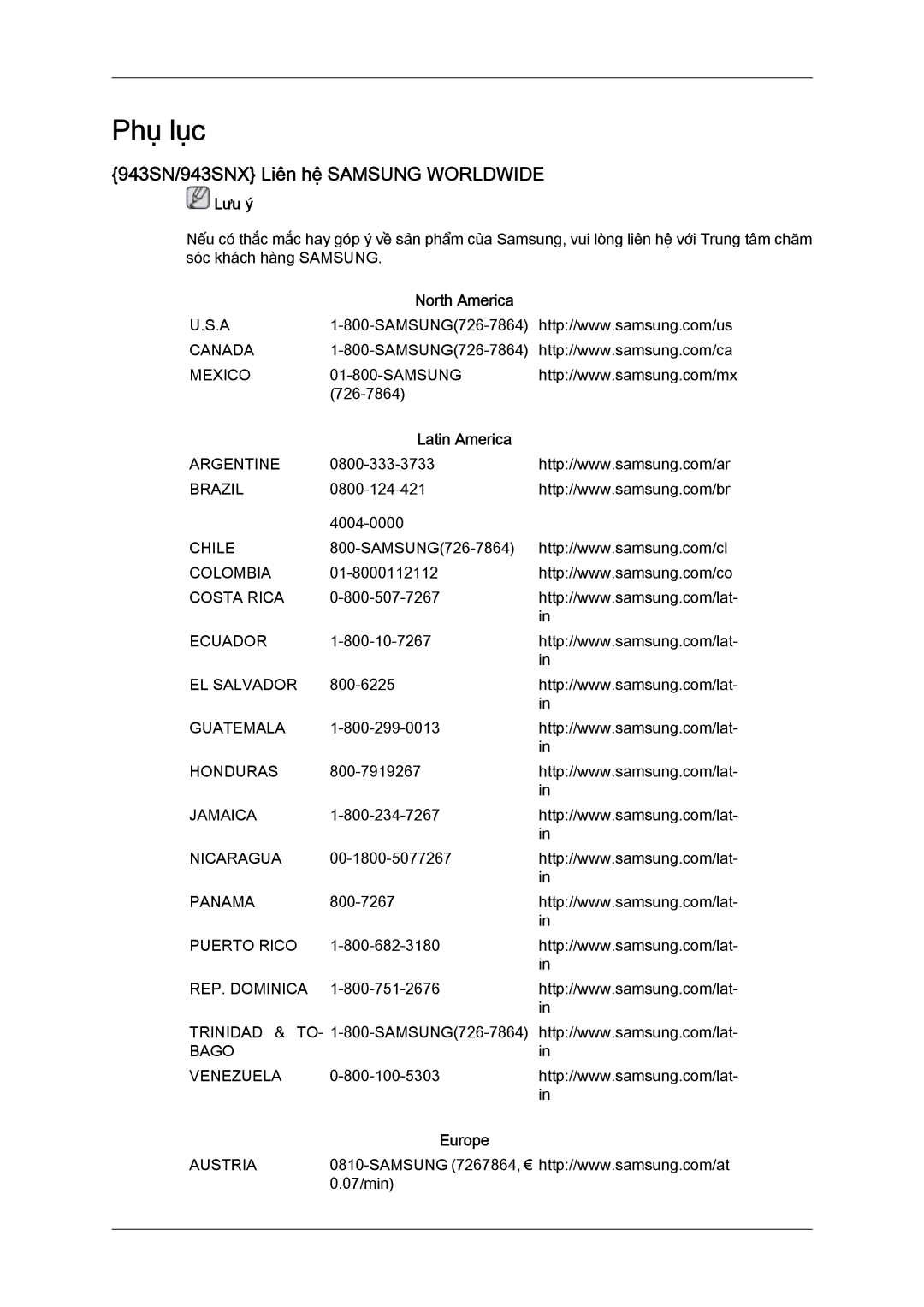 Samsung LS19MYYKFMXSV manual Phụ lục, 943SN/943SNX Liên hệ Samsung Worldwide 