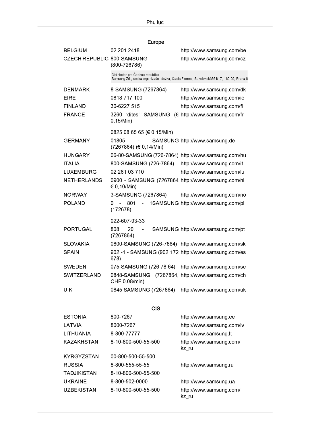 Samsung LS19MYYKFMXSV manual Cis 