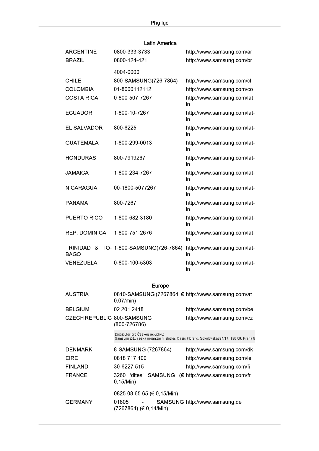 Samsung LS19MYYKFMXSV manual Latin America 