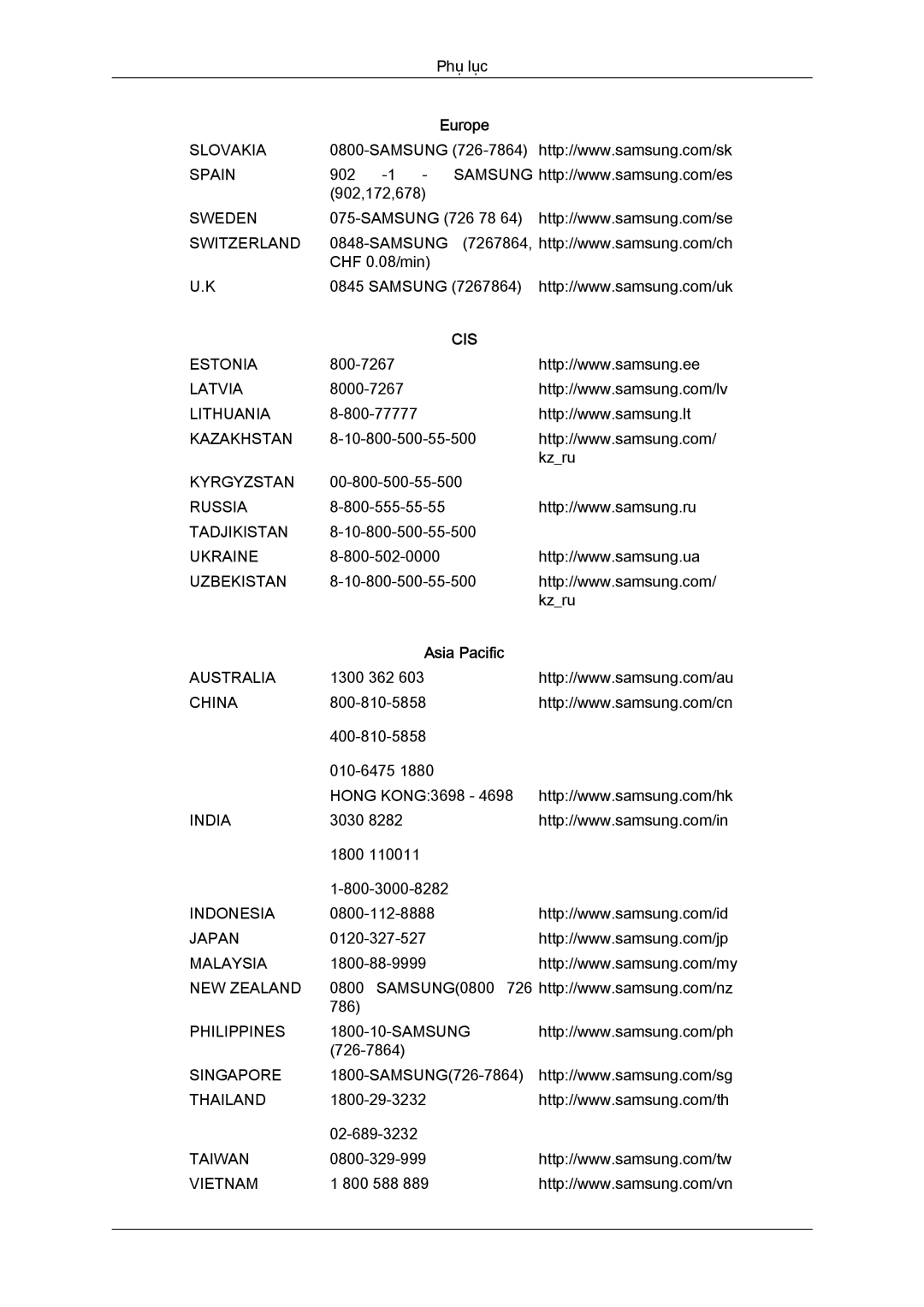 Samsung LS19MYYKFMXSV manual Cis 