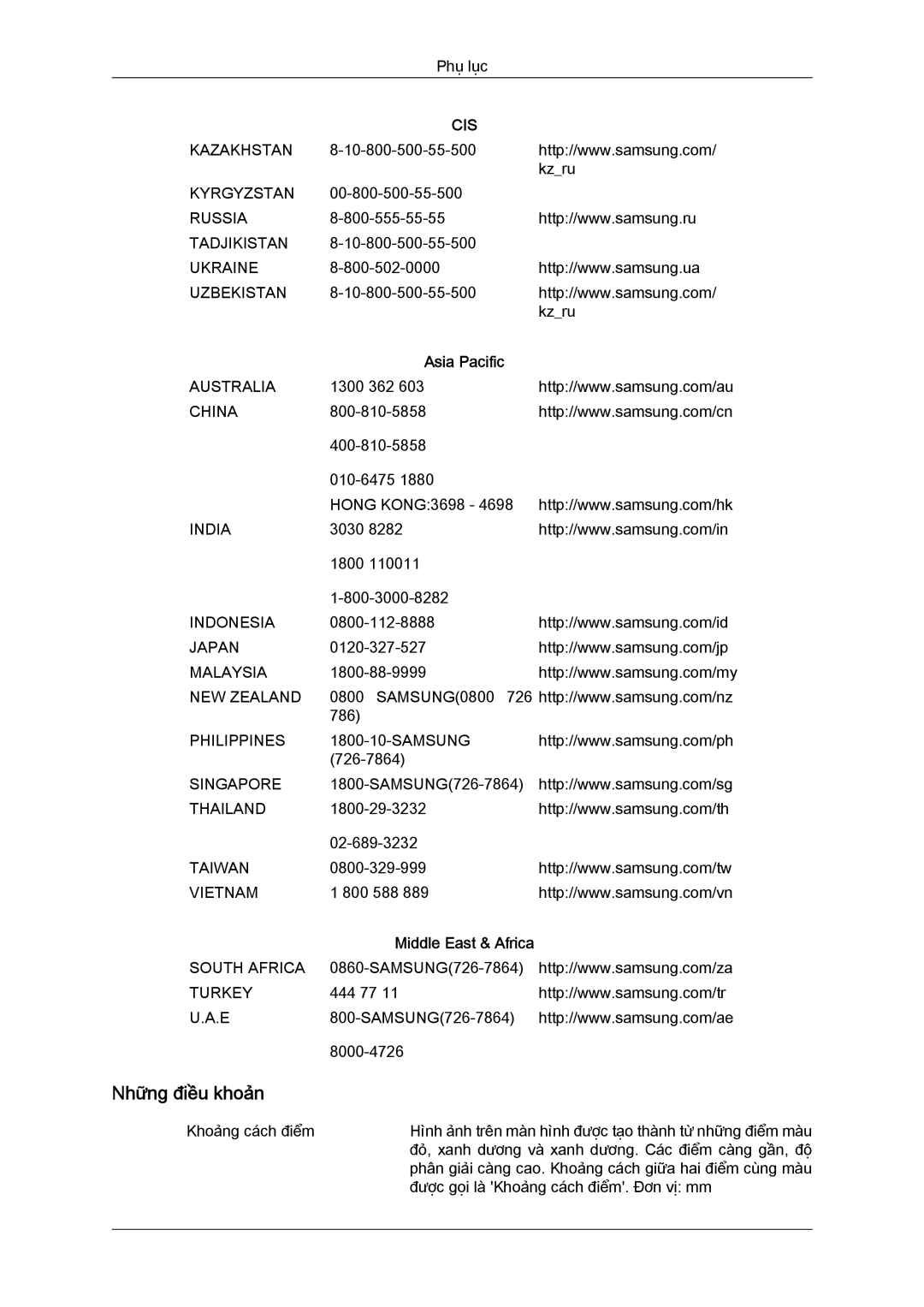 Samsung LS19MYYKFMXSV manual Khoảng cách điểm 