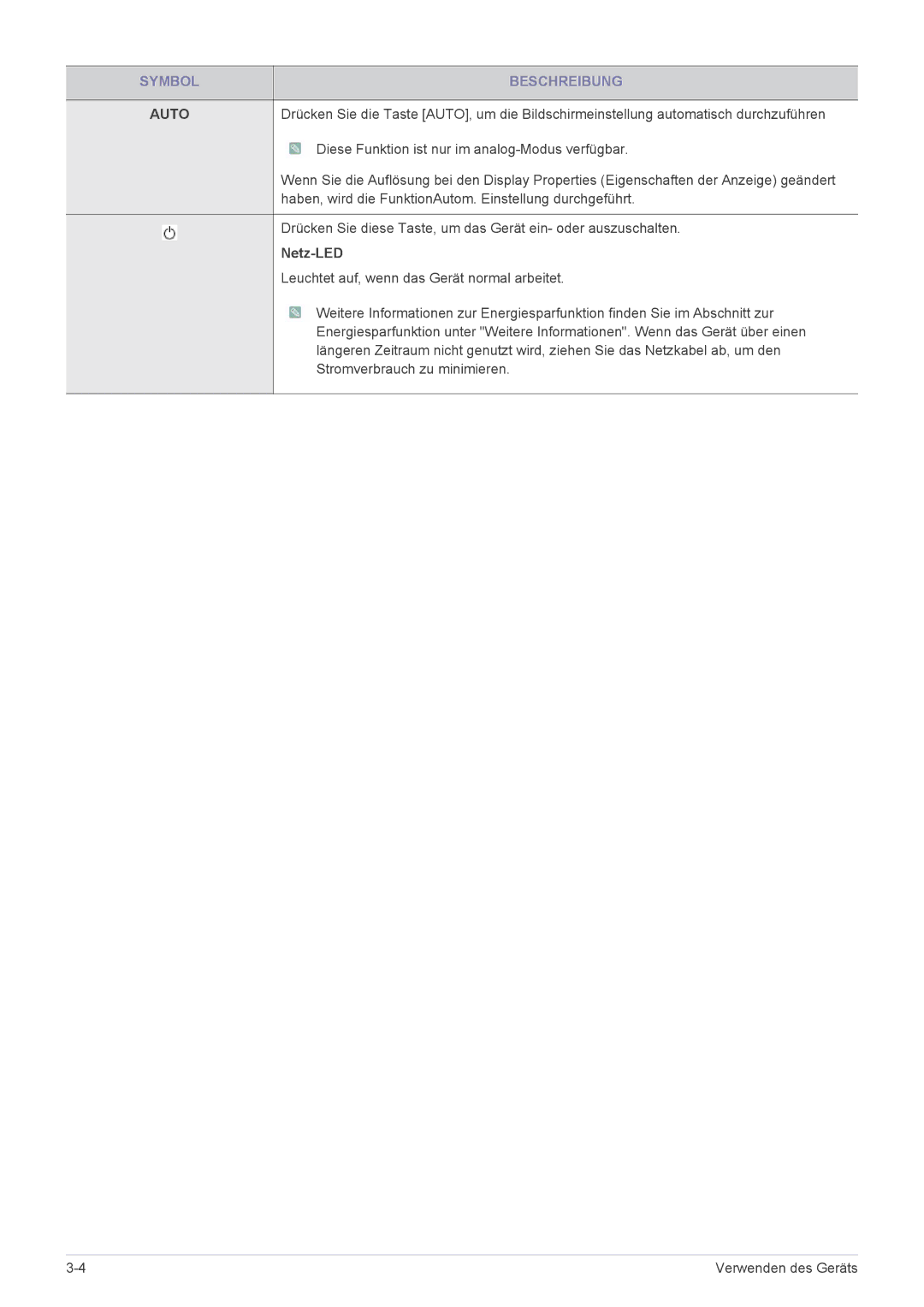 Samsung LS19NVBHB/EN manual Auto, Netz-LED 