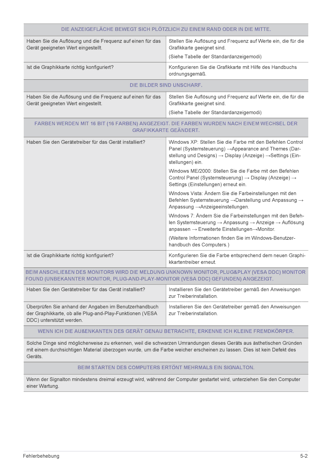 Samsung LS19NVBHB/EN manual DIE Bilder Sind Unscharf, Beim Starten DES Computers Ertönt Mehrmals EIN Signalton 