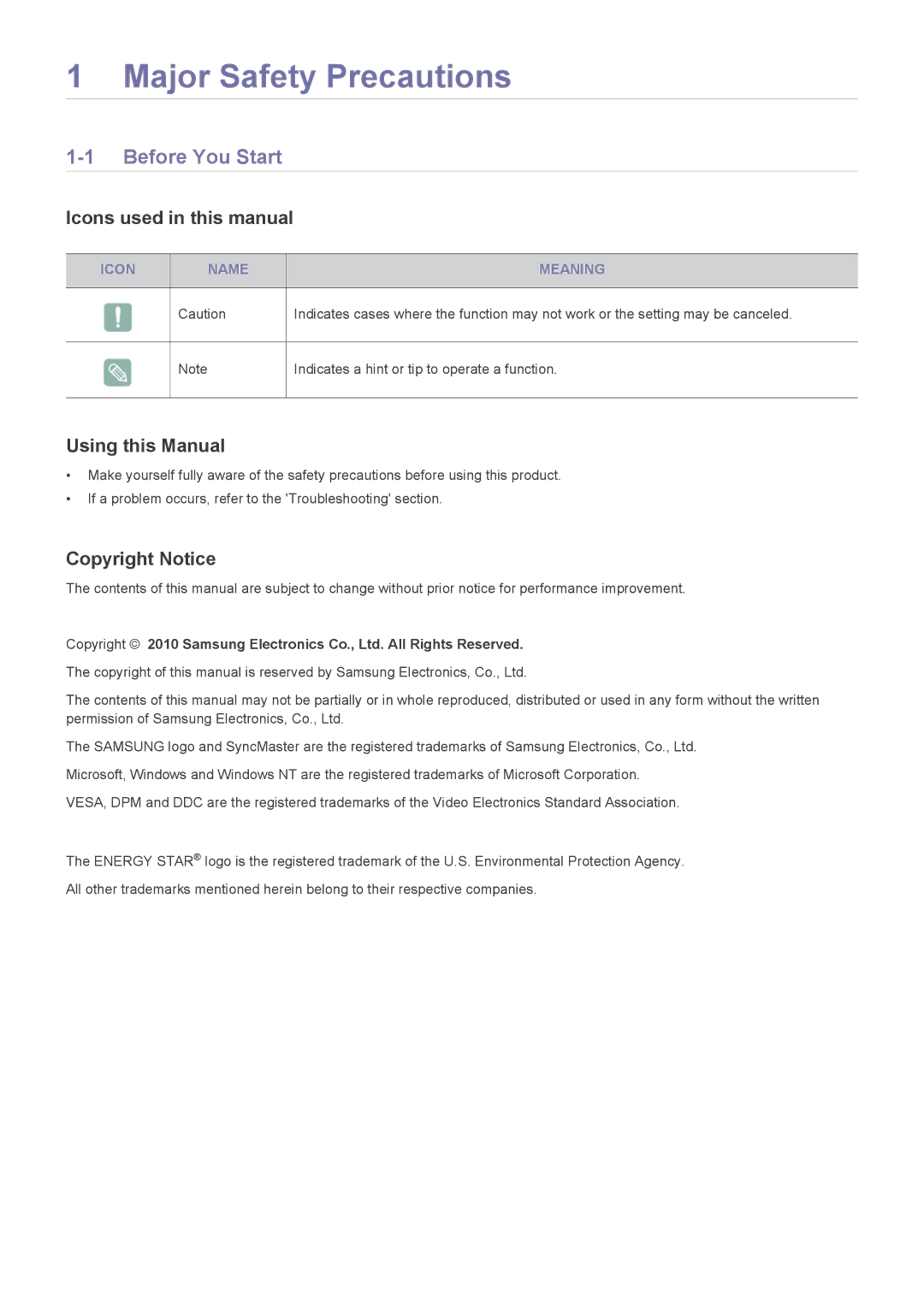 Samsung LS19NVBHB/EN Major Safety Precautions, Before You Start, Icons used in this manual, Using this Manual 