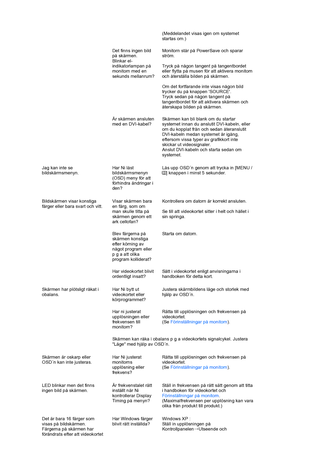 Samsung LS19PEBSBV/EDC, LS19PEBSWV/EDC manual Förinställningar på monitorn 