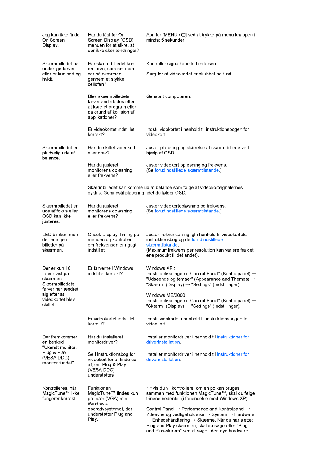 Samsung LS19PEBSBV/EDC, LS19PEBSWV/EDC manual Se forudindstillede skærmtilstande 