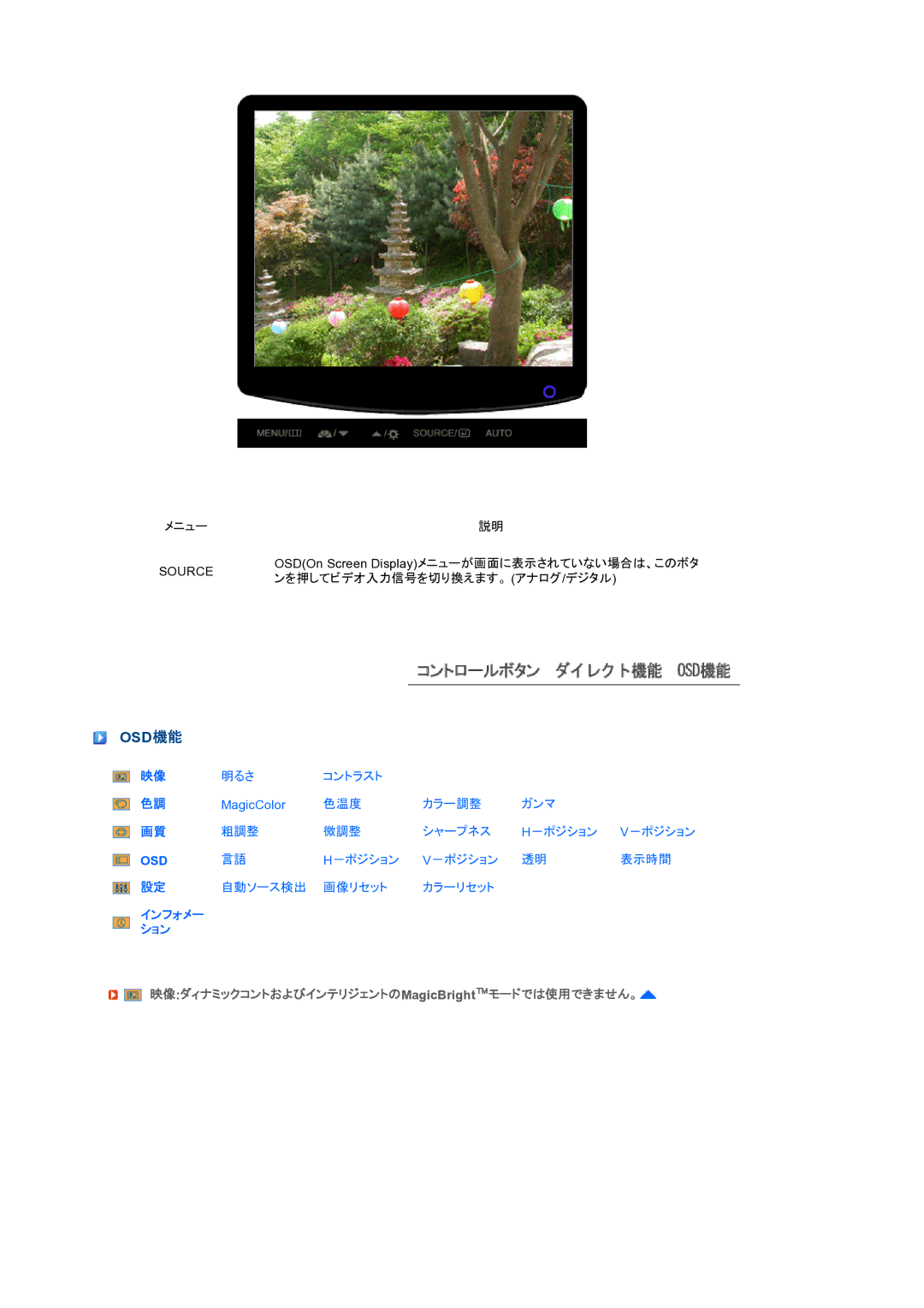 Samsung LS19PEBSF1/XSJ manual Osd機能, 映像ダィナミックコントおよびインテリジェントのMagicBrightモードでは使用できません。 