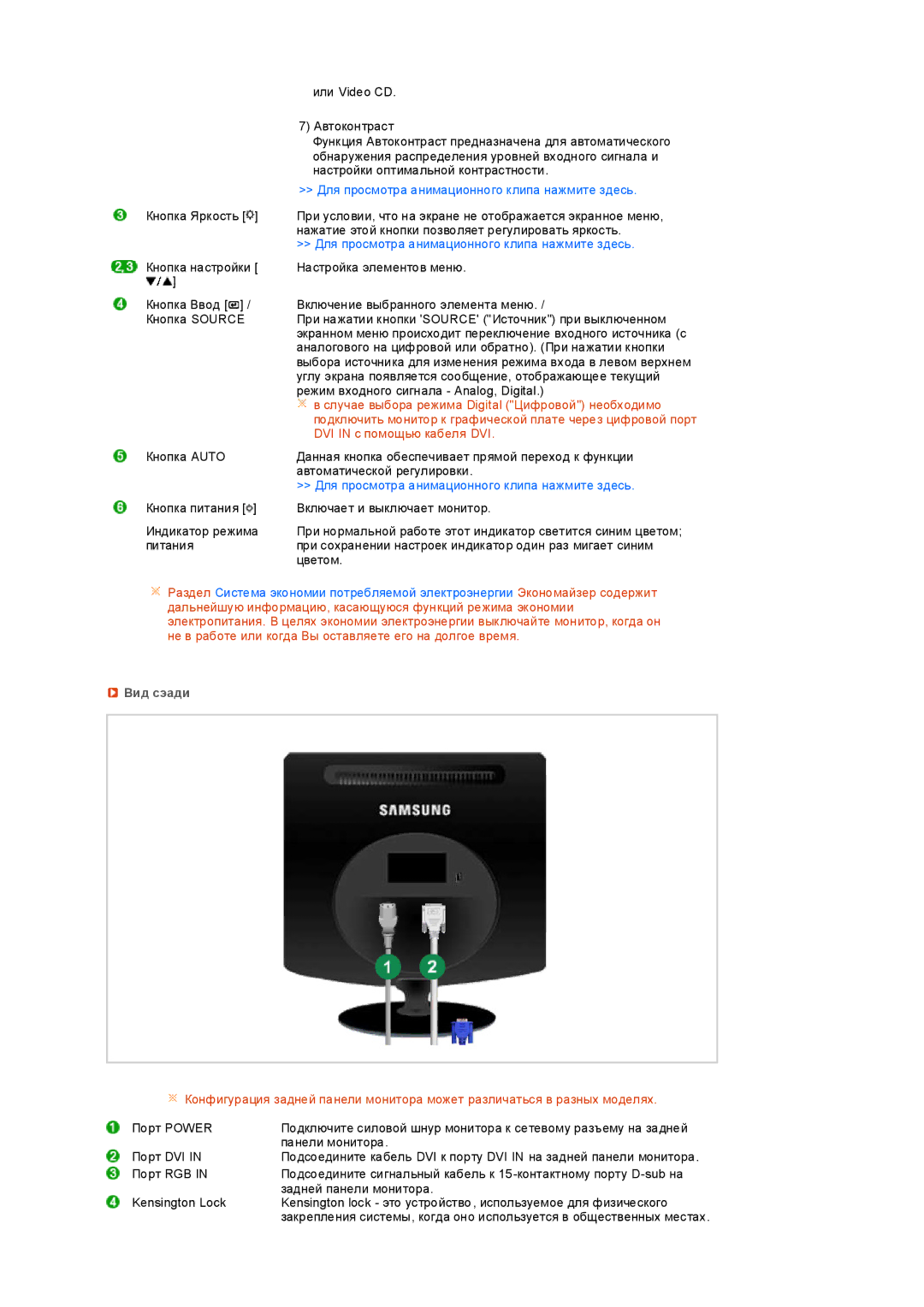 Samsung LS19PEDSFU/EDC, LS19PEDSFV/EDC, LS19PEDSF2/CI manual Для просмотра анимационного клипа нажмите здесь, Вид сэади 