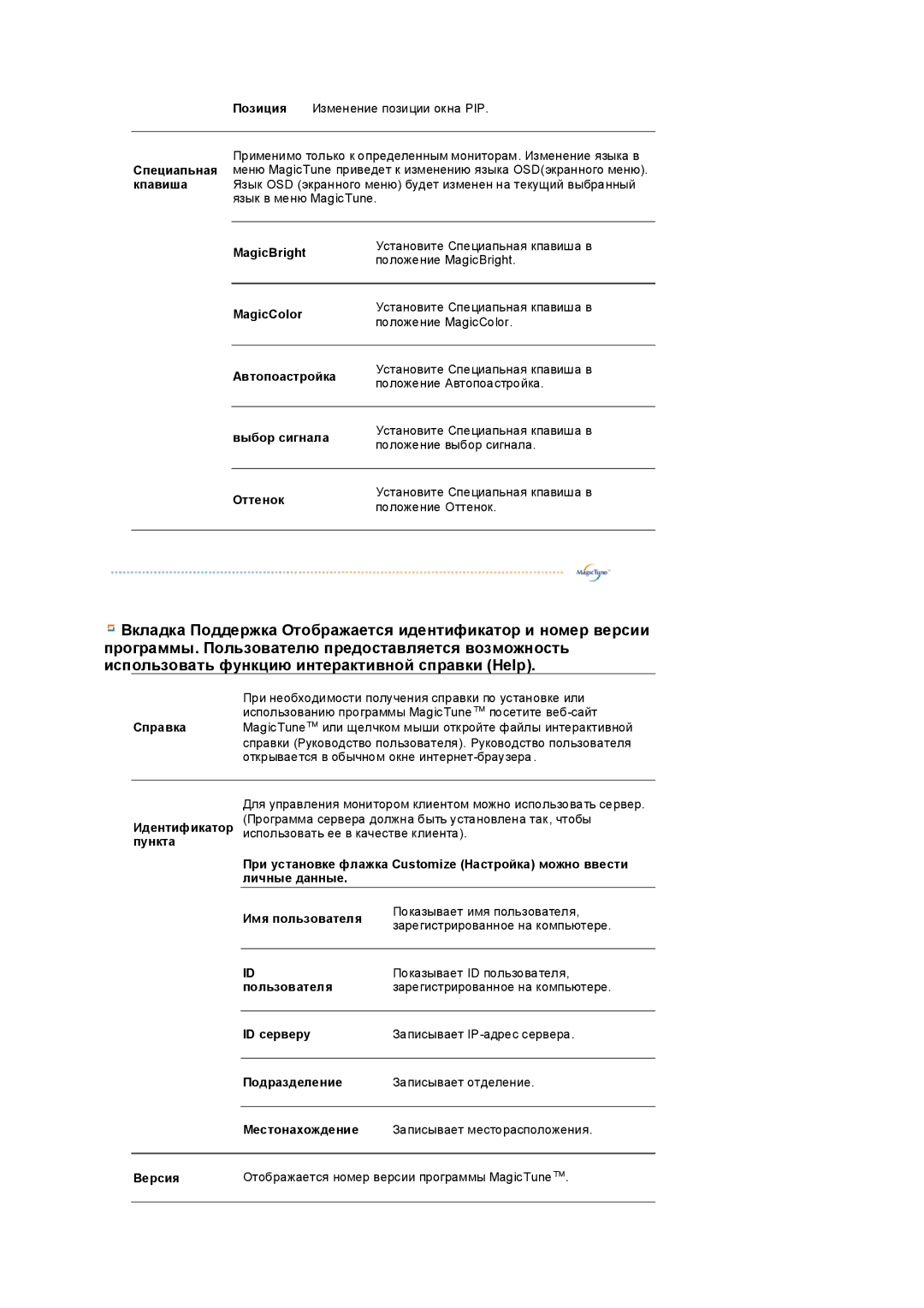 Samsung LS19PEDSF2/CI Автопоaстройка, Выбор сигналa, Идентификатор Пункта, Пользователя, ID серверу, Подразделение, Версия 