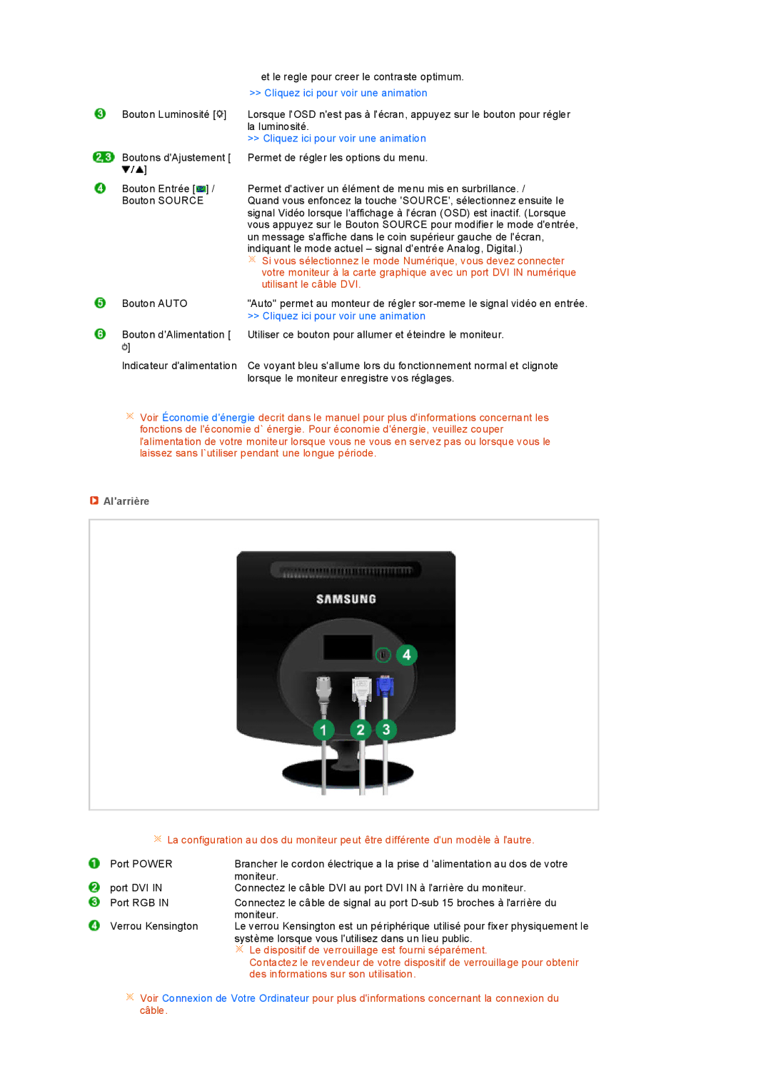 Samsung LS19PEDSFU/EDC, LS19PEDSFV/EDC manual Cliquez ici pour voir une animation, Alarrière 