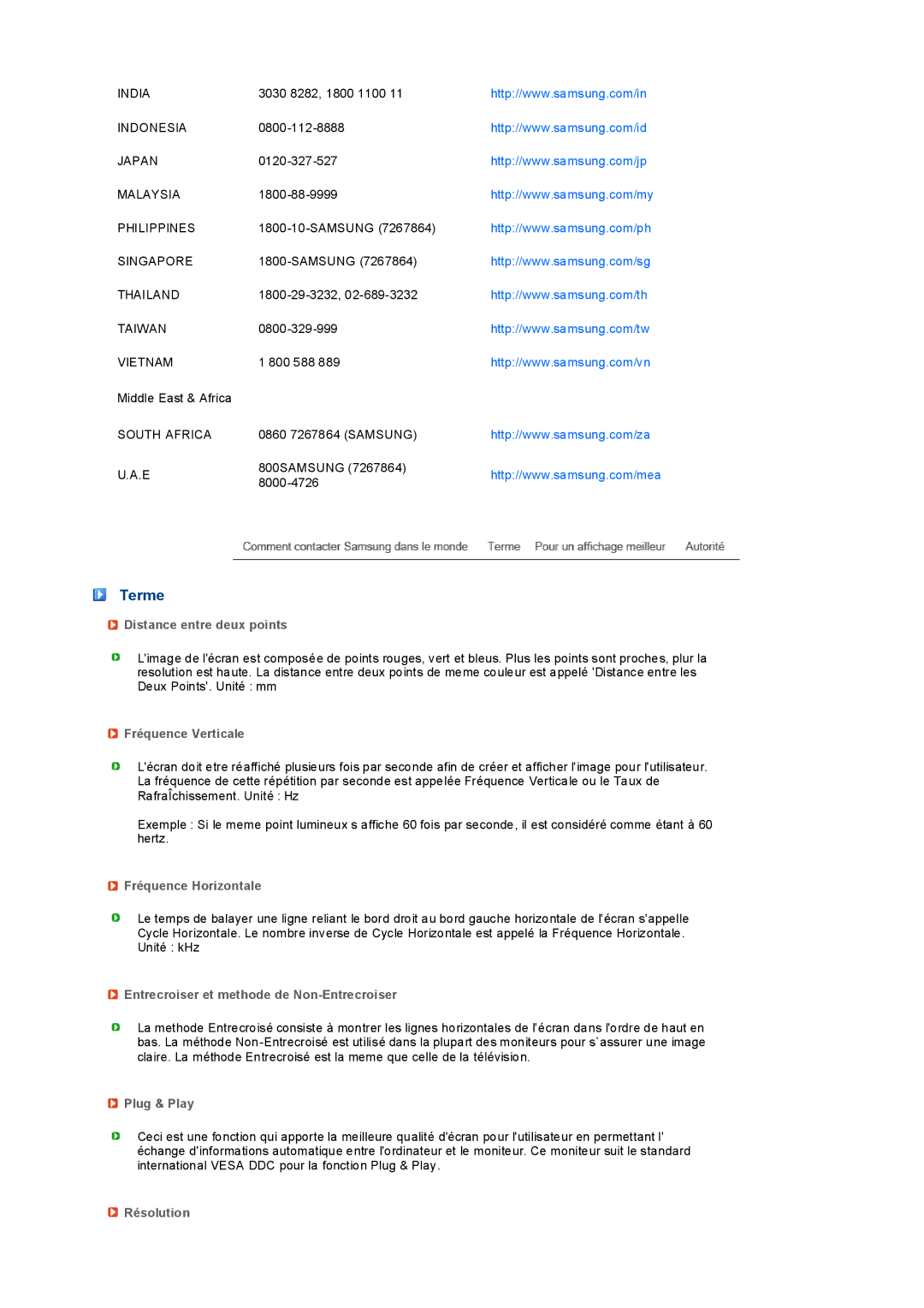 Samsung LS19PEDSFU/EDC, LS19PEDSFV/EDC manual Terme 