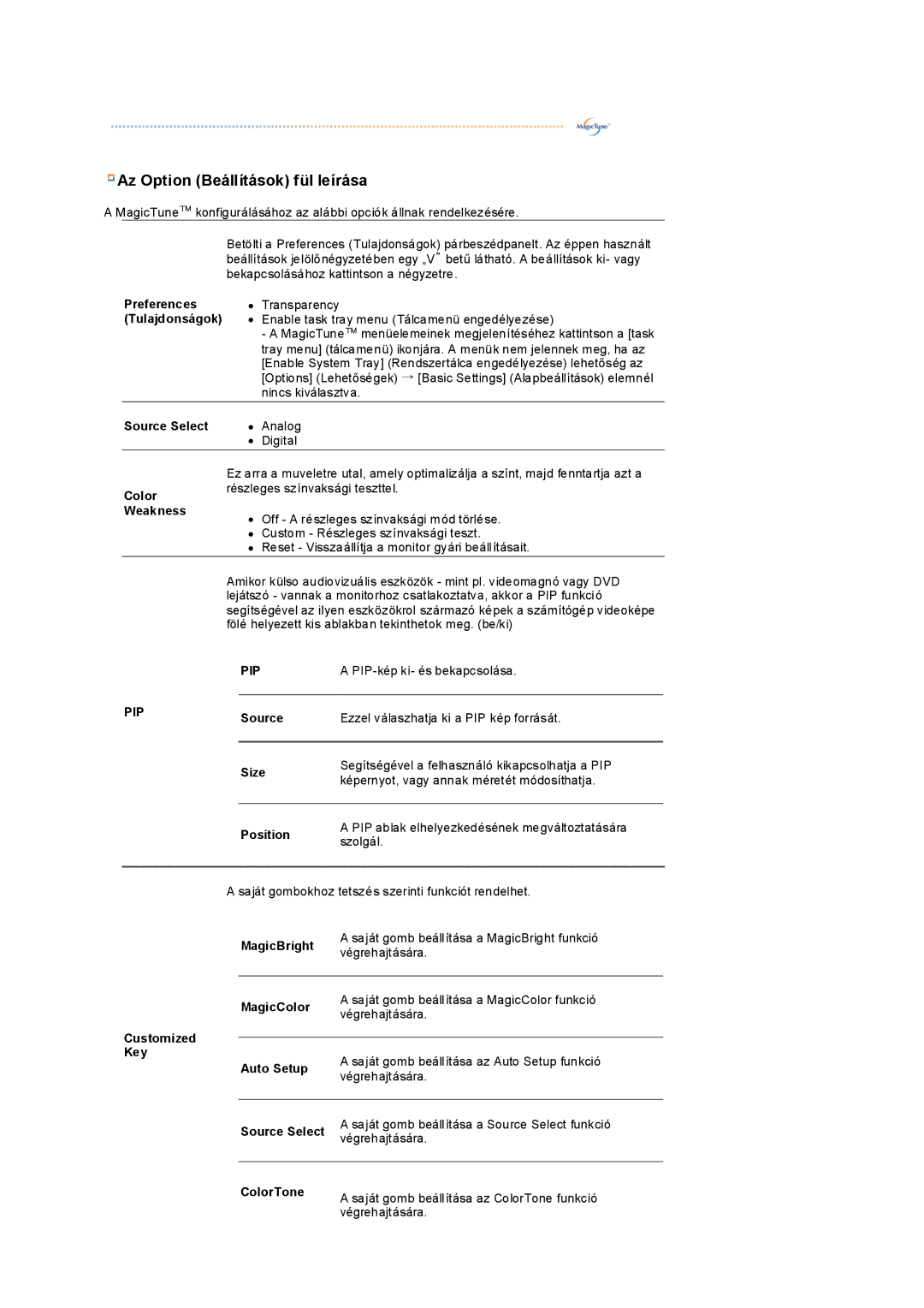 Samsung LS19PEDSFU/EDC, LS19PEDSFV/EDC manual Az Option Beállítások fül leírása, Source Select 